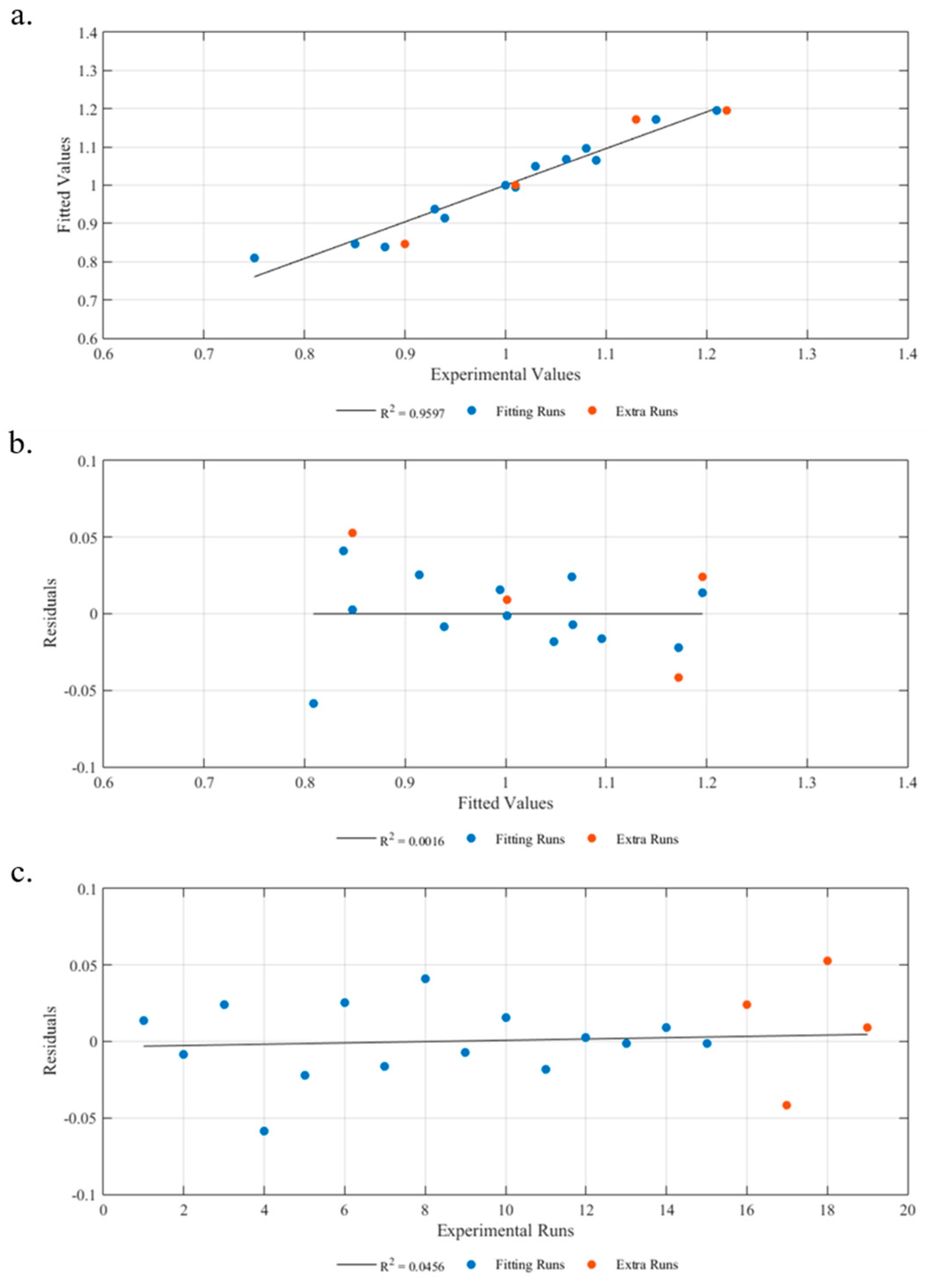 Materials 16 06723 g004