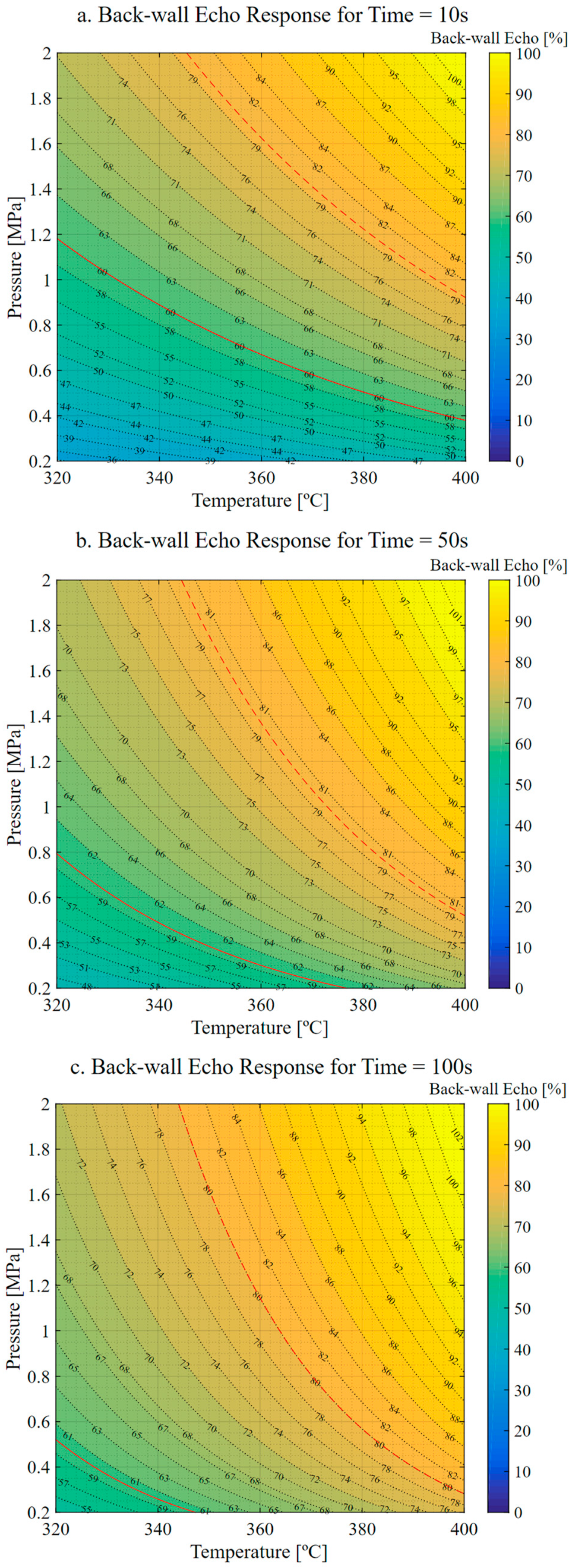 Materials 16 06723 g005
