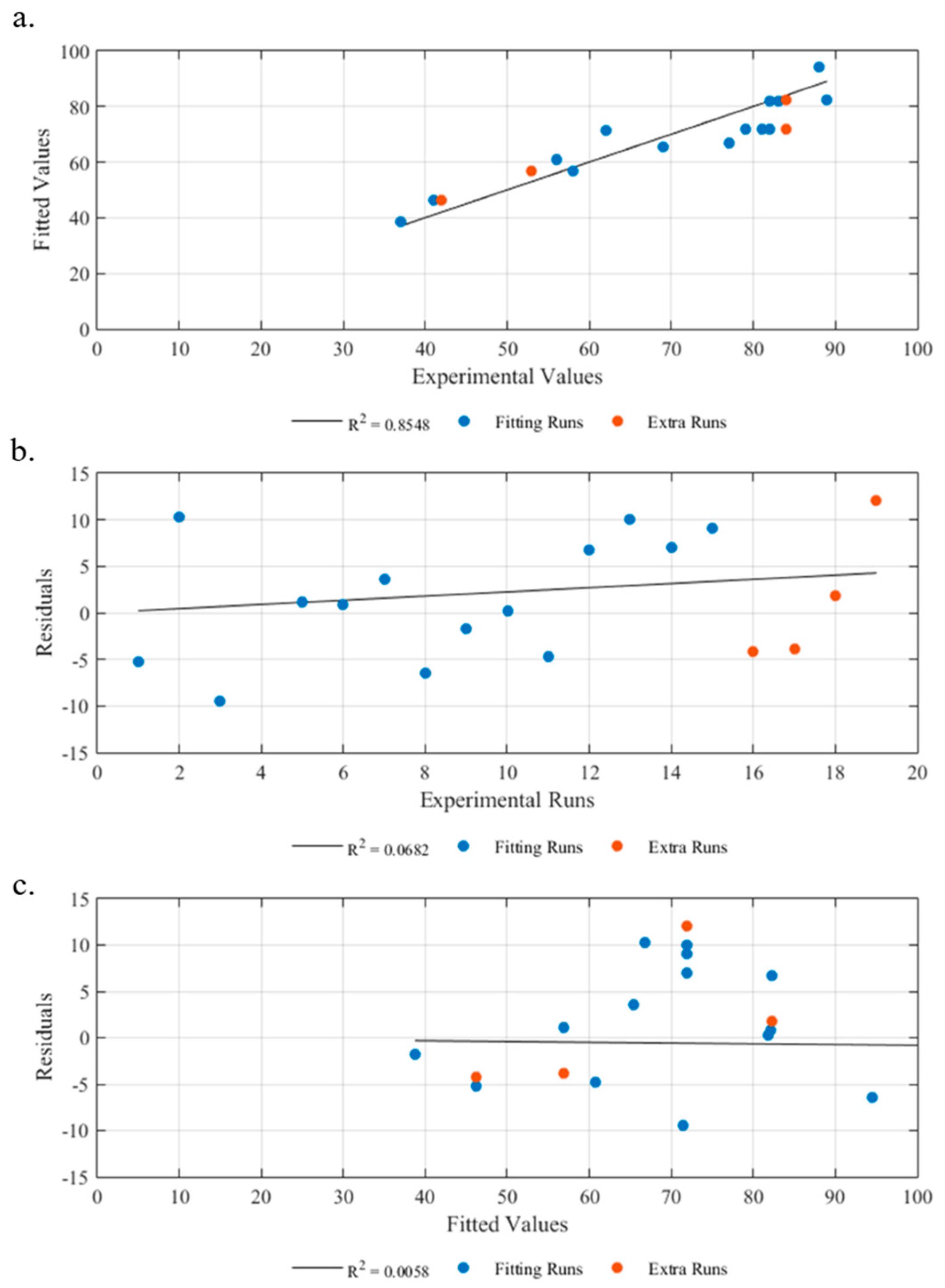Materials 16 06723 g006