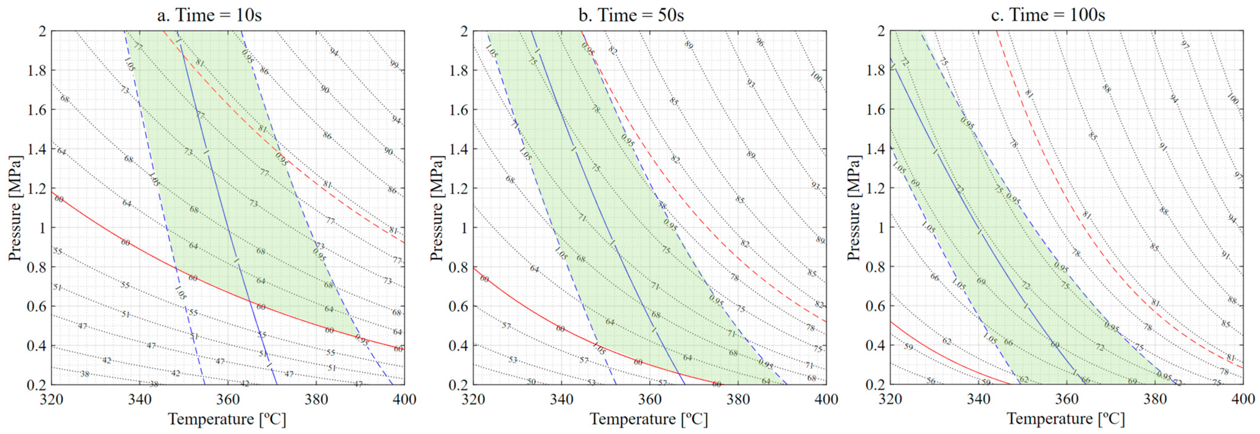 Materials 16 06723 g009
