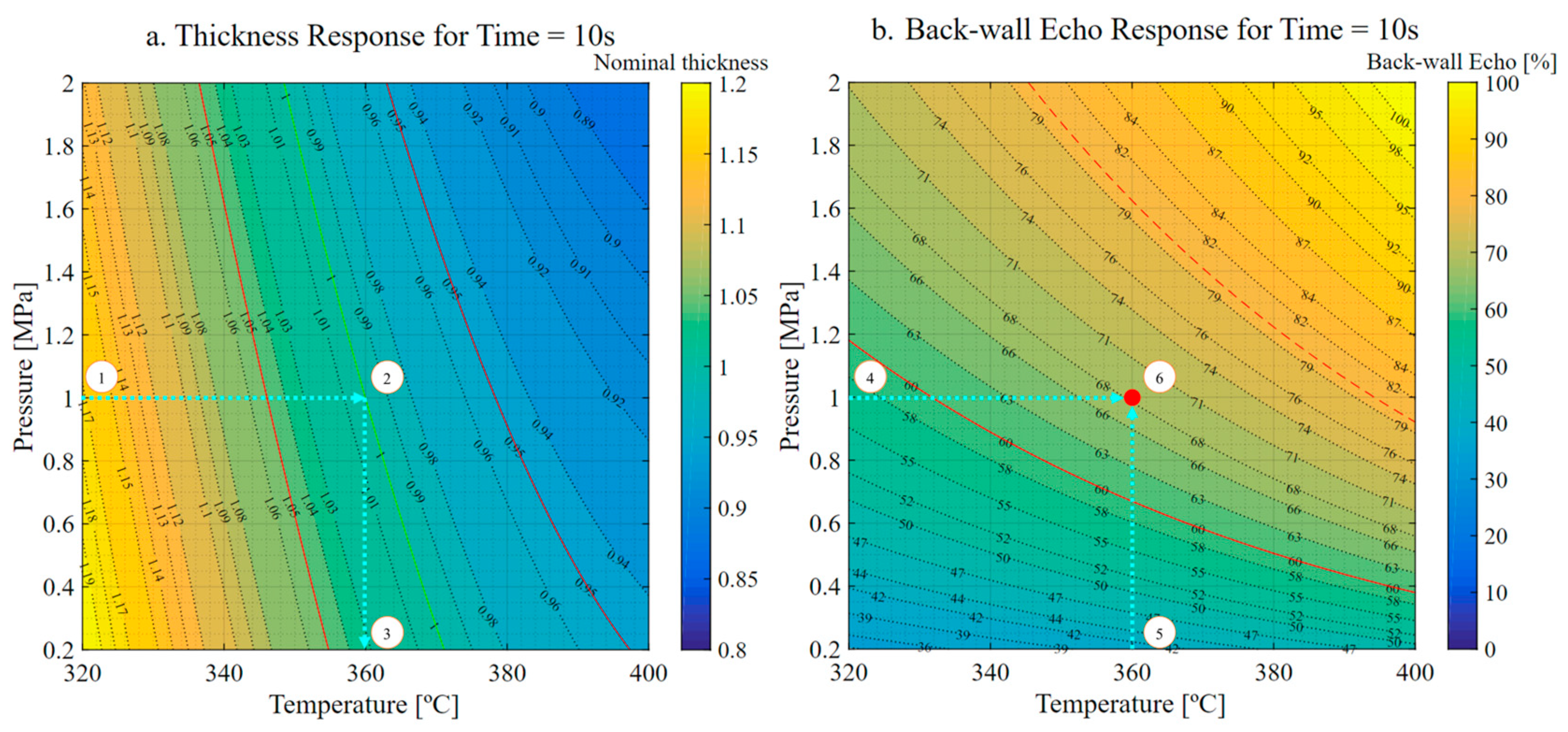 Materials 16 06723 g010