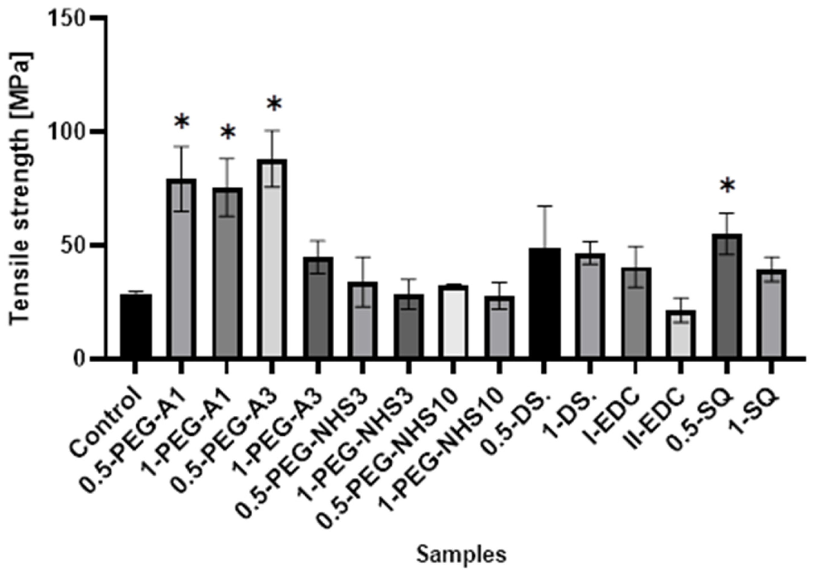 Materials 16 06726 g004