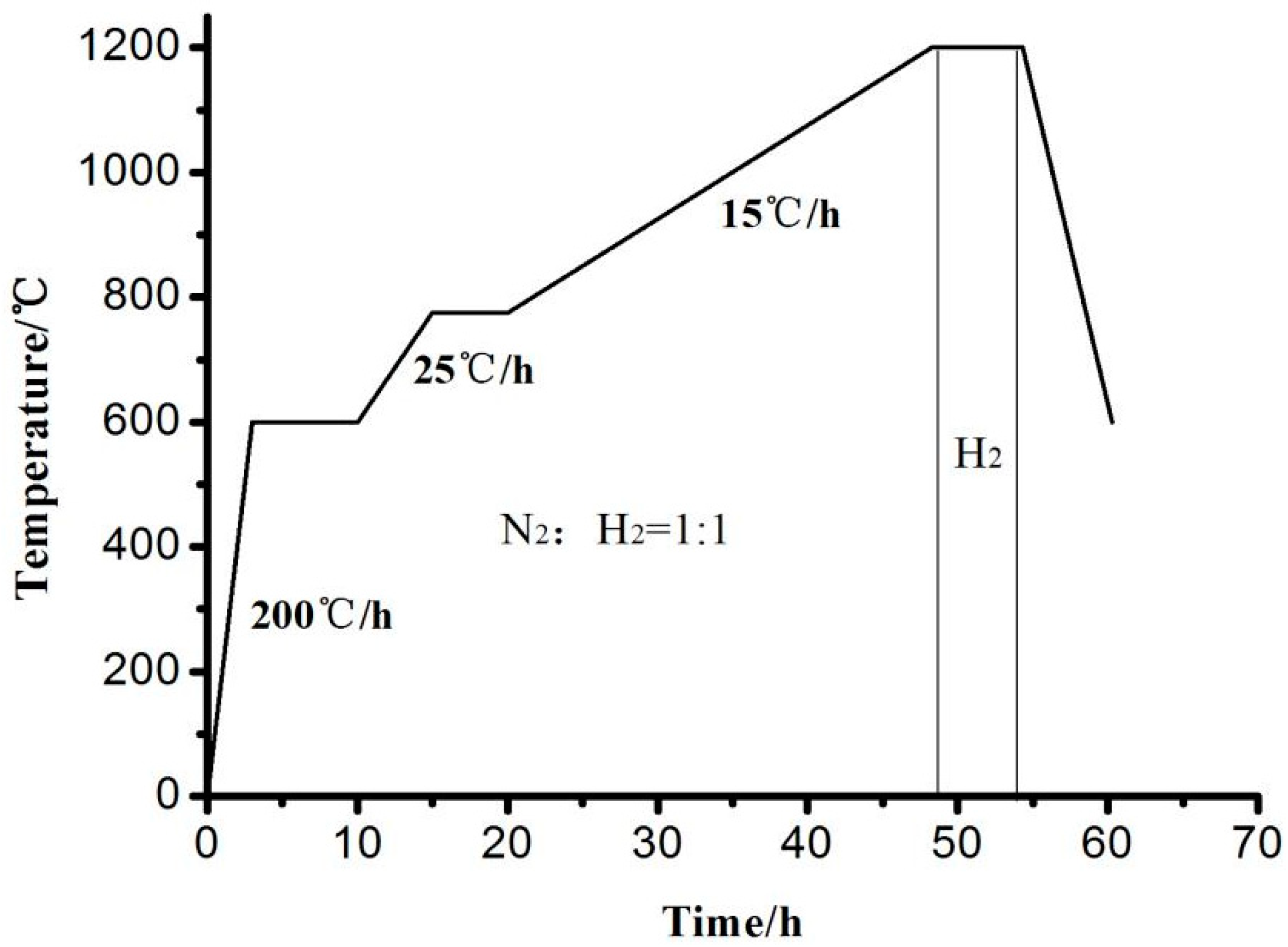 Materials 16 06731 g001