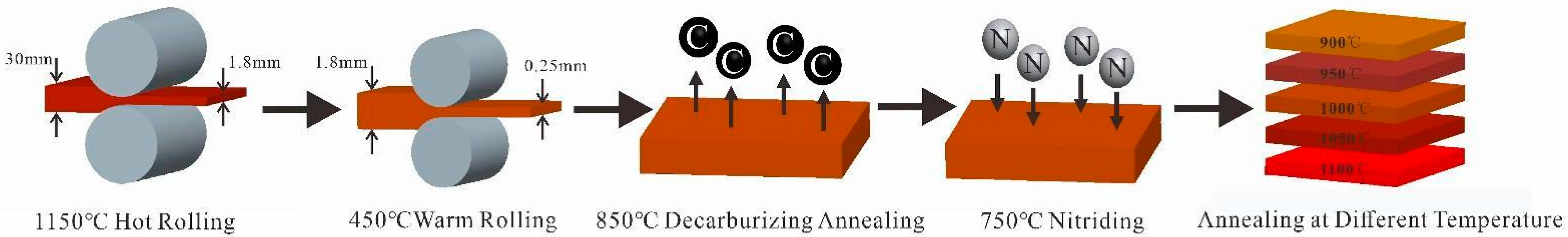 Materials 16 06731 g002