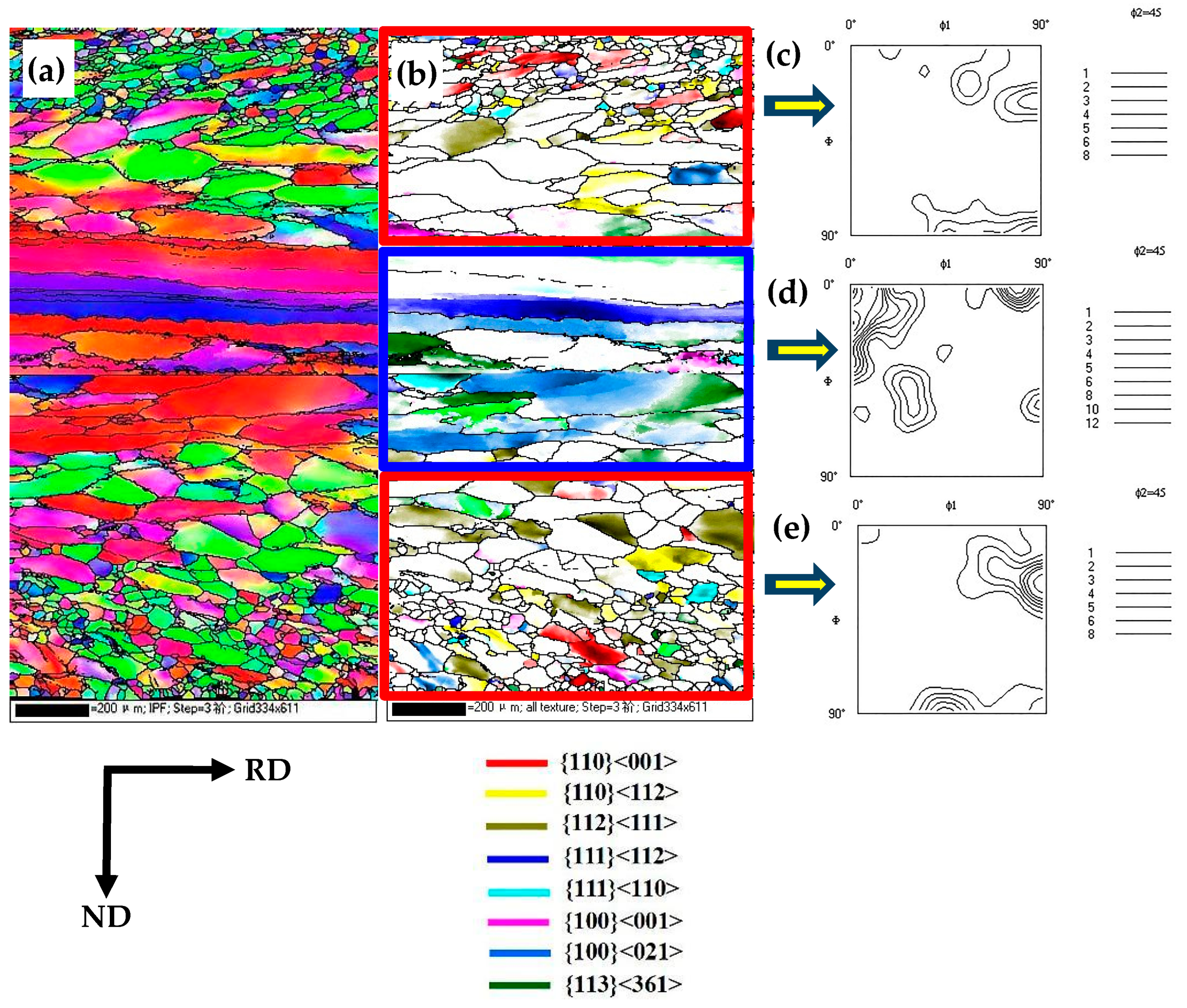 Materials 16 06731 g003
