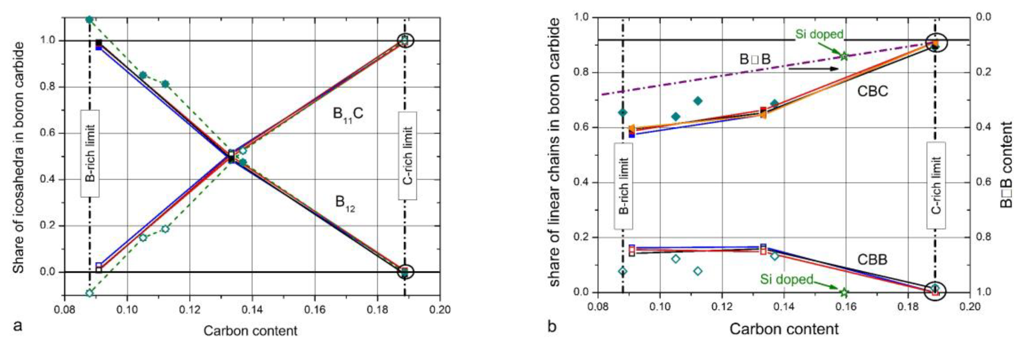 Materials 16 06734 g003