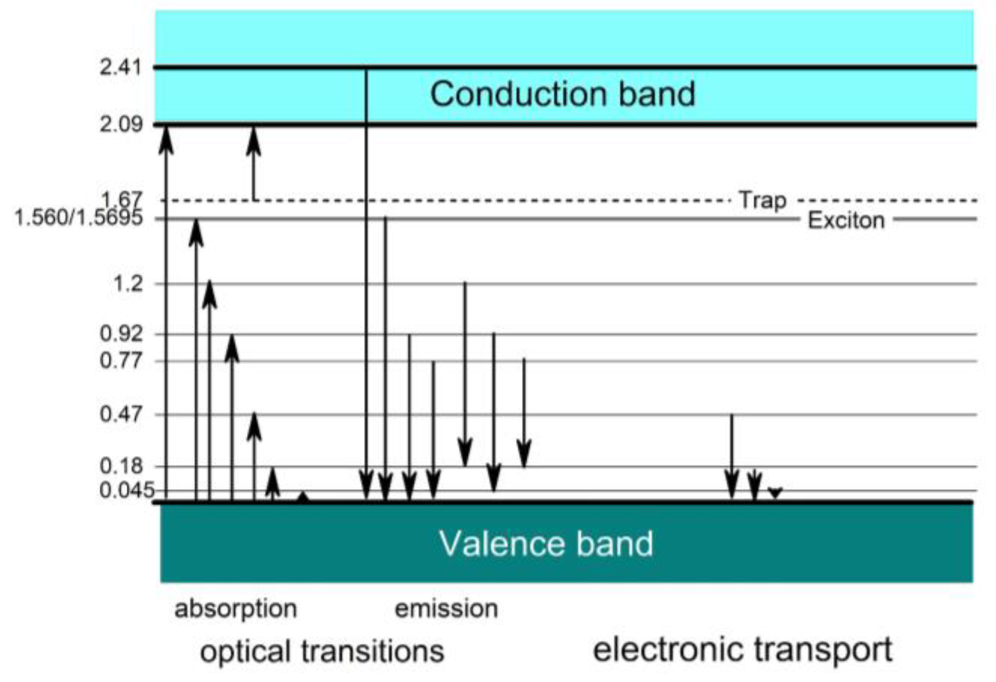 Materials 16 06734 g004