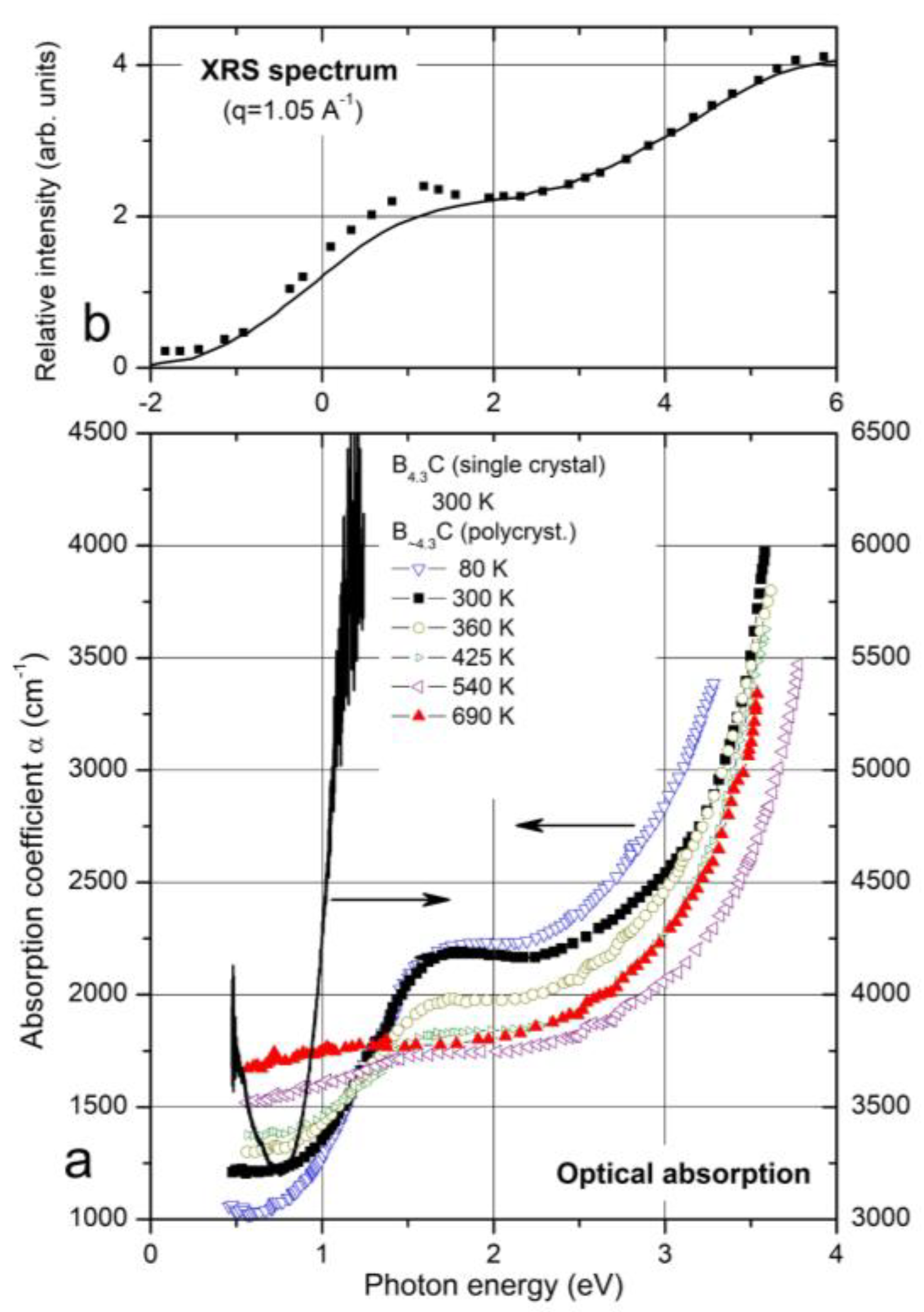 Materials 16 06734 g005