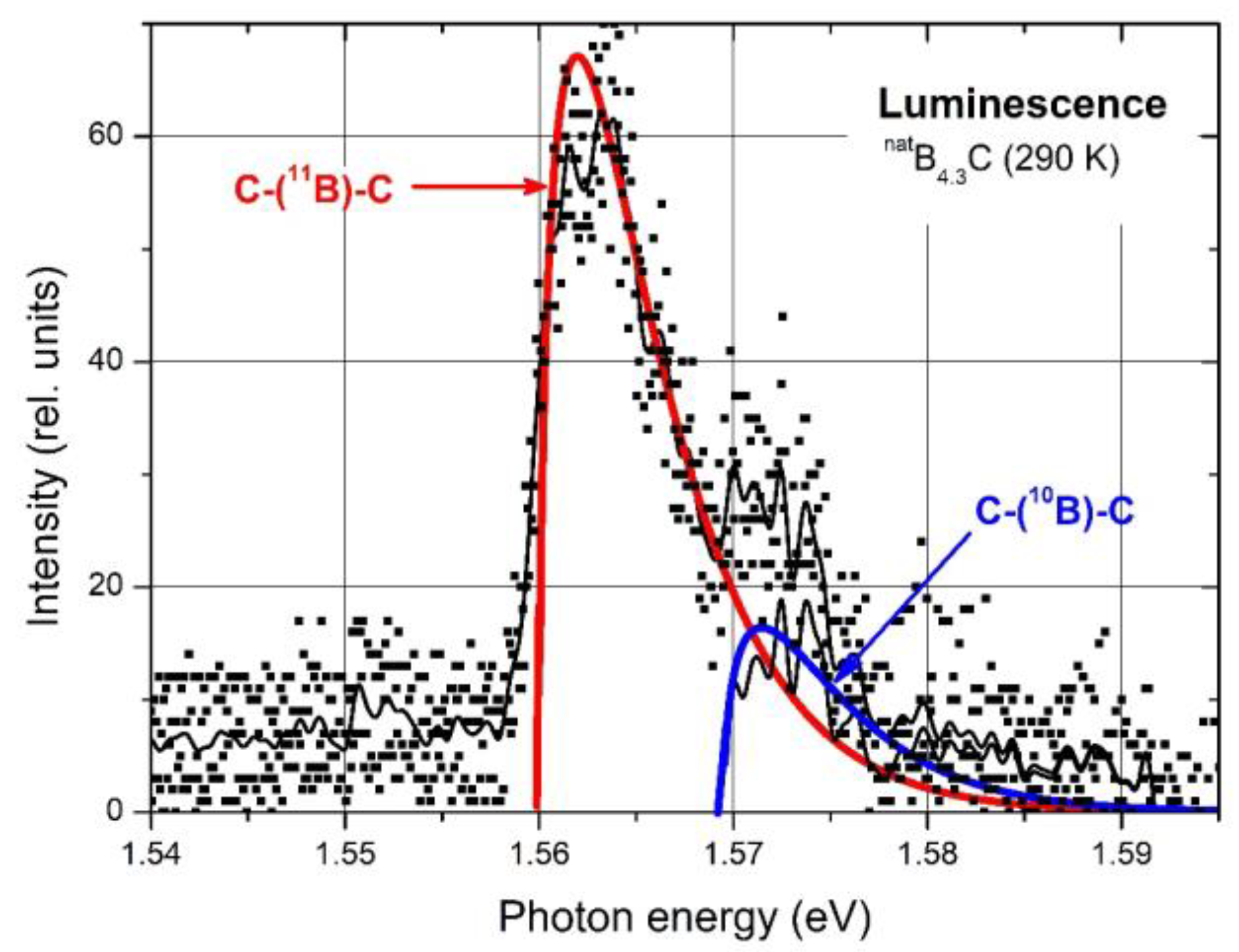 Materials 16 06734 g006