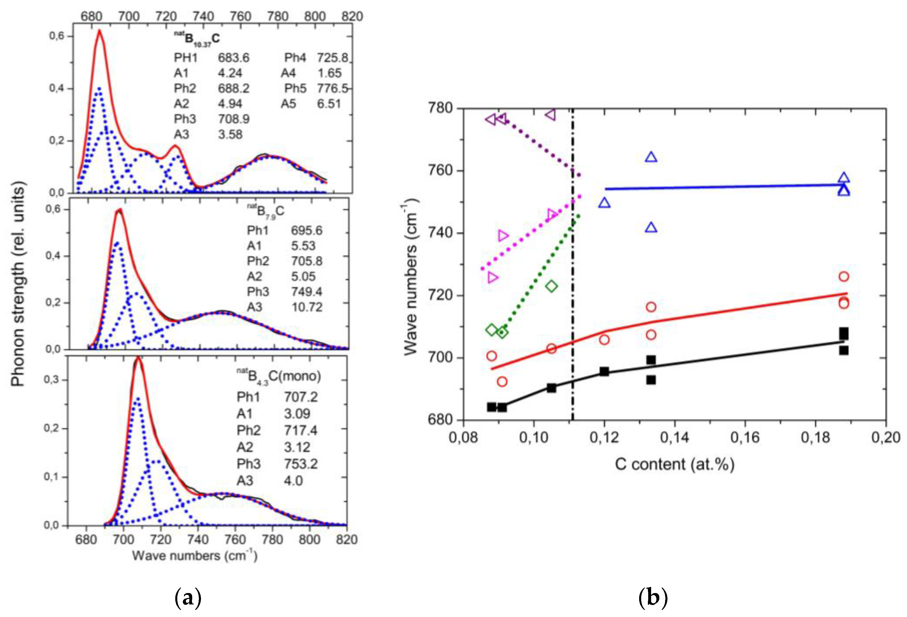 Materials 16 06734 g011