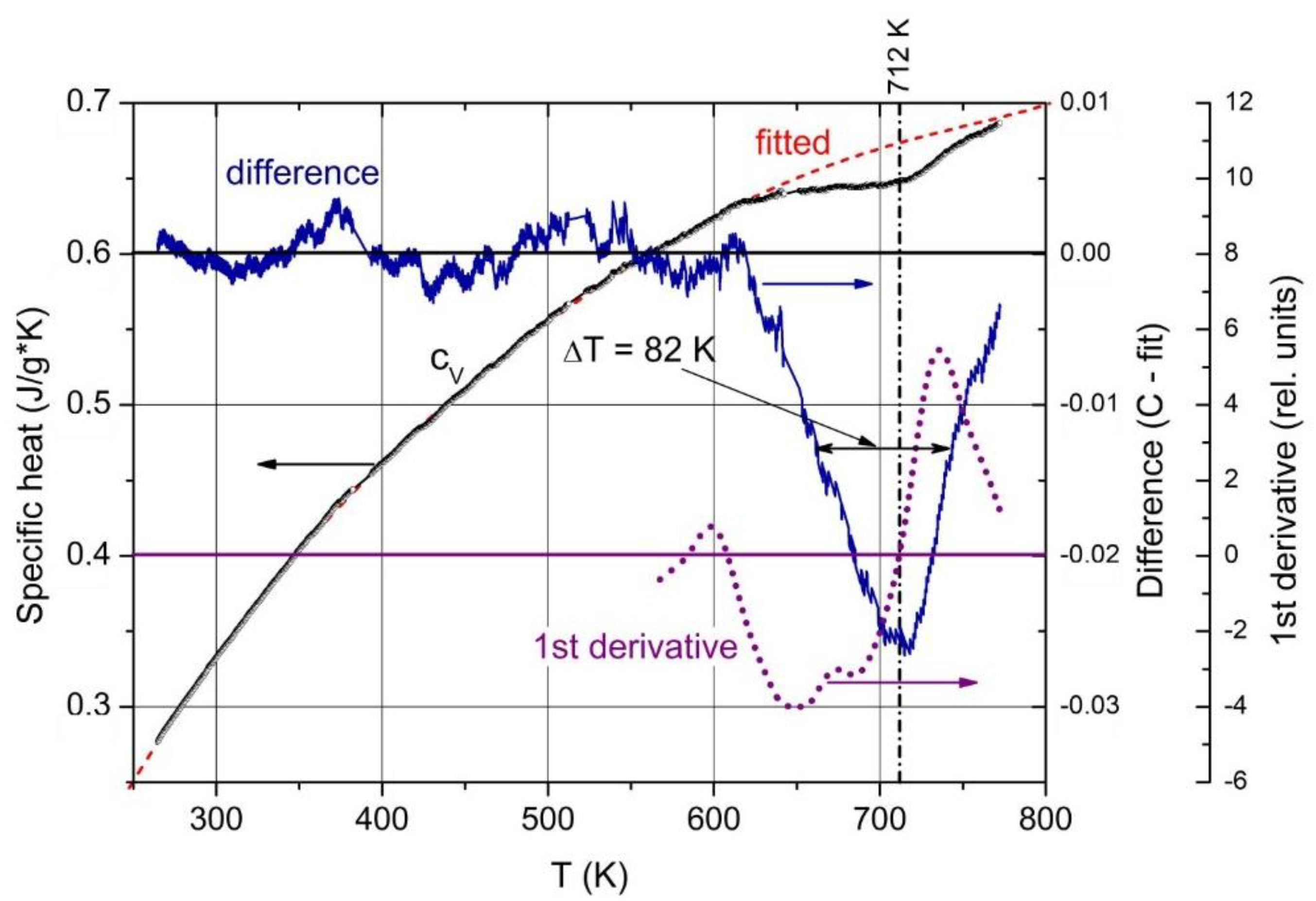 Materials 16 06734 g015
