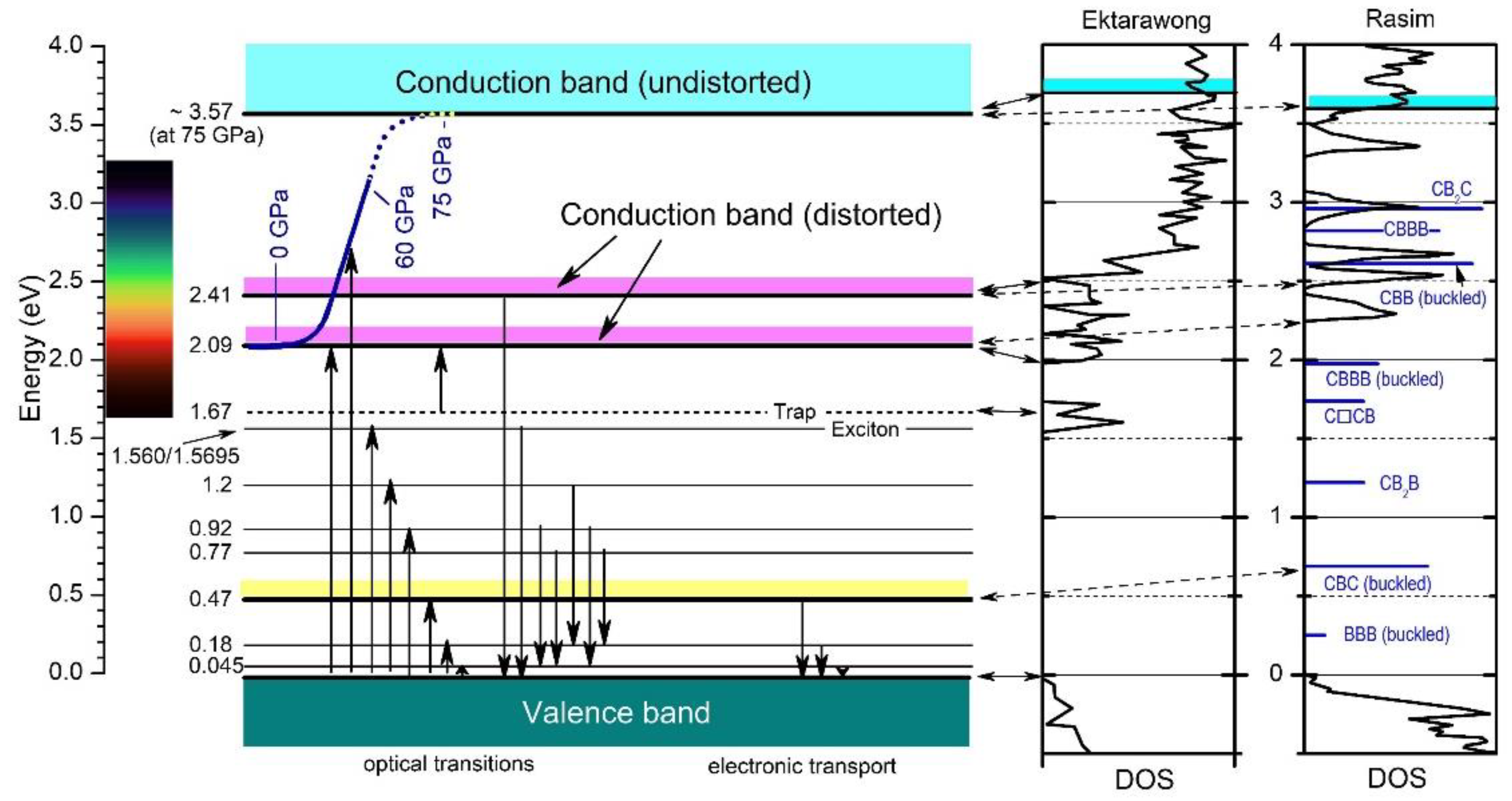 Materials 16 06734 g018