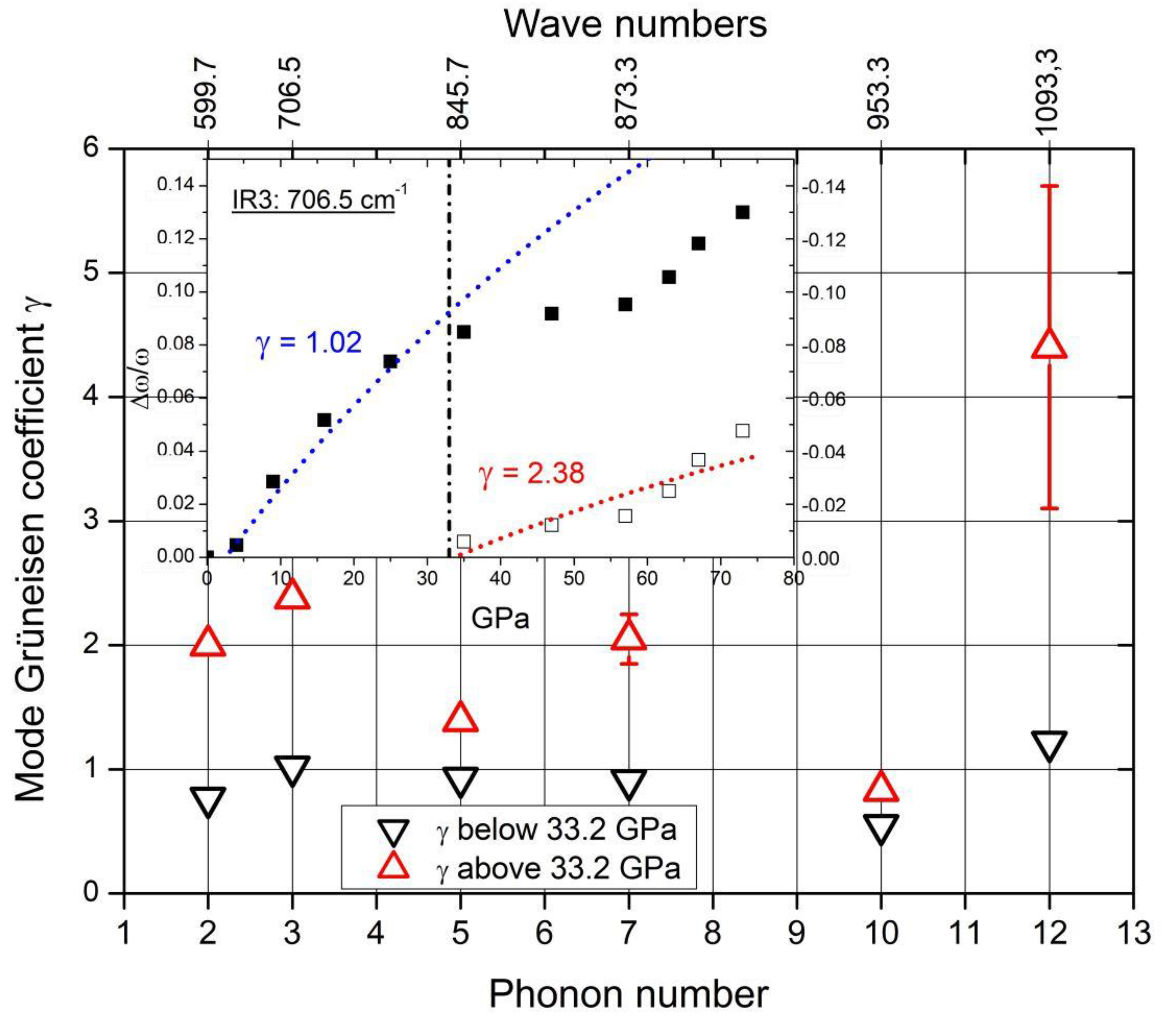 Materials 16 06734 g019