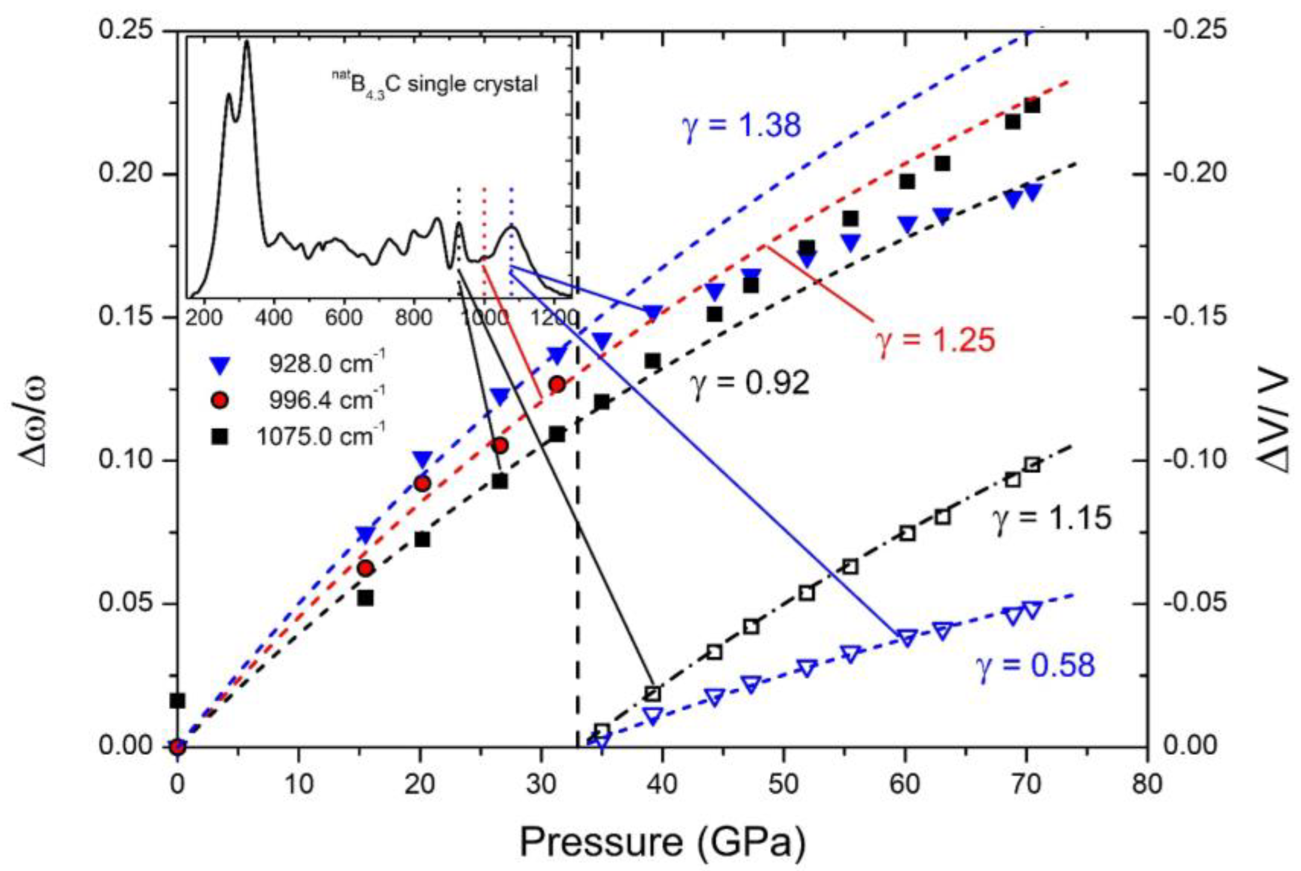 Materials 16 06734 g020