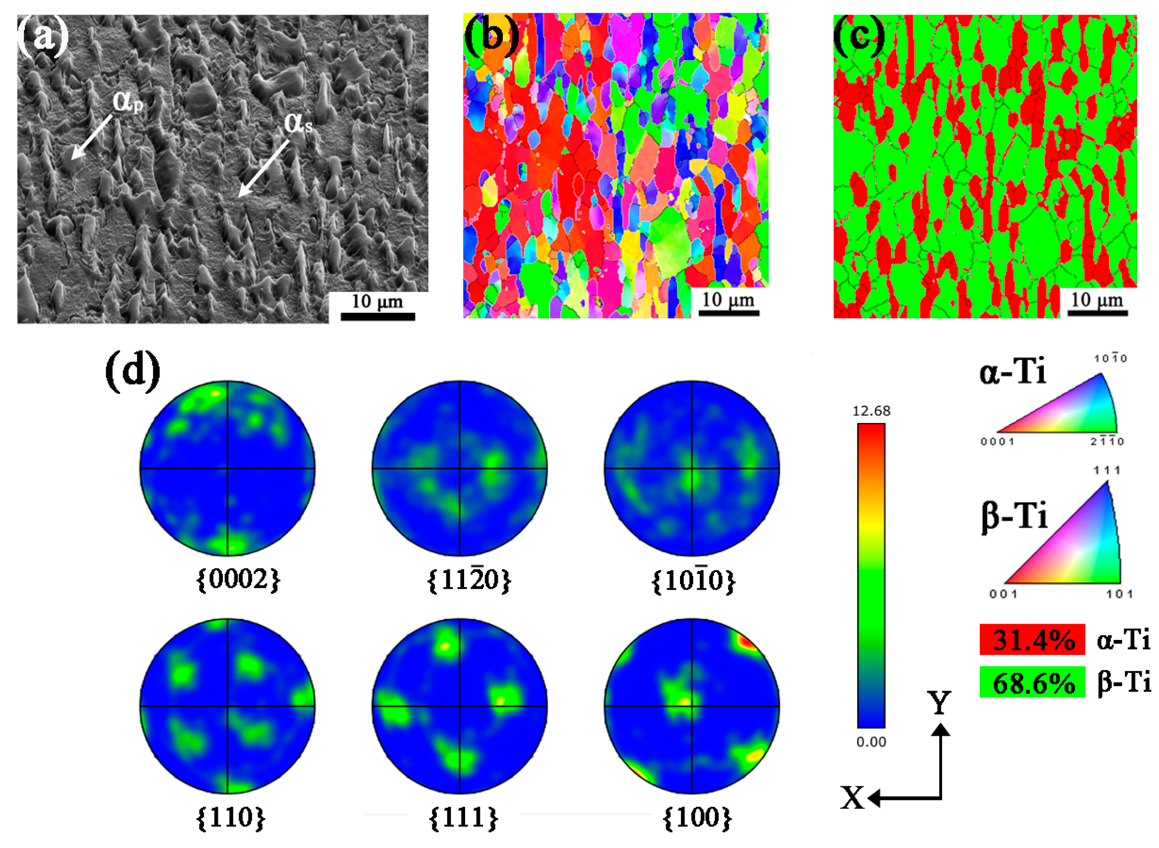 Materials 16 06739 g002