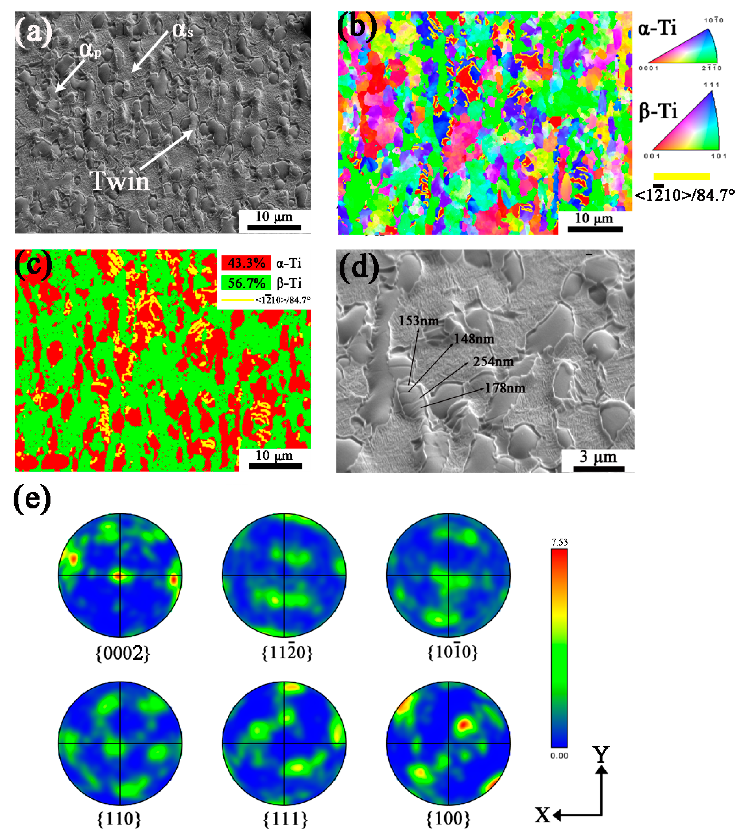 Materials 16 06739 g003