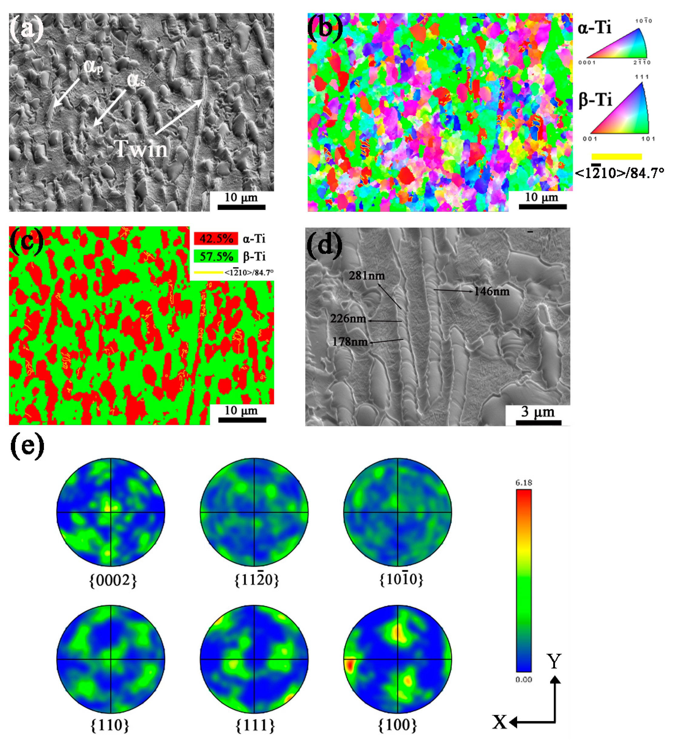 Materials 16 06739 g004
