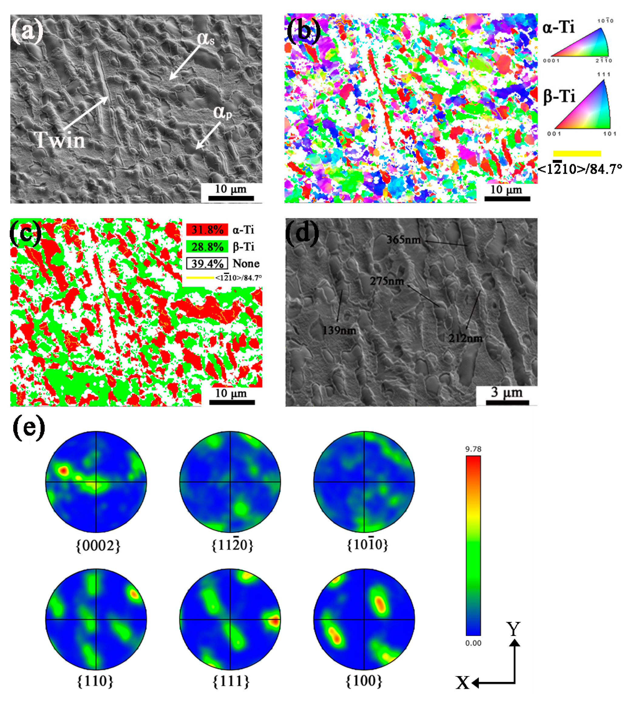 Materials 16 06739 g005
