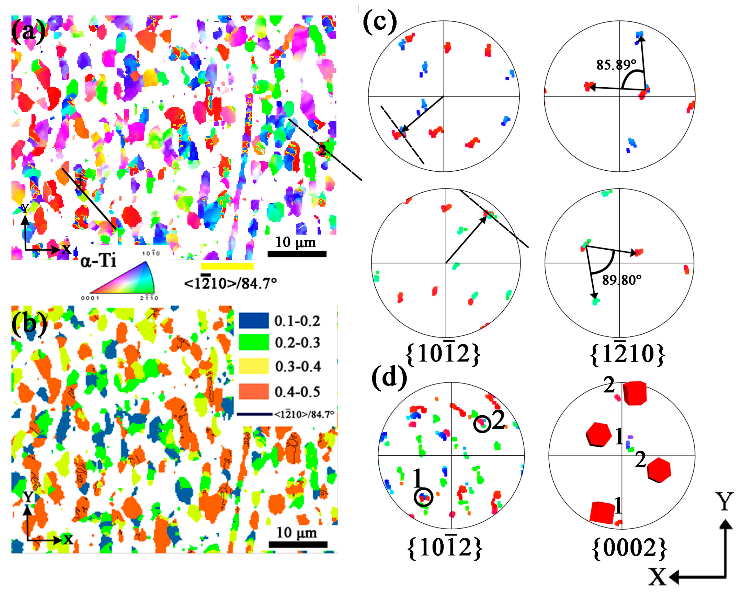 Materials 16 06739 g008