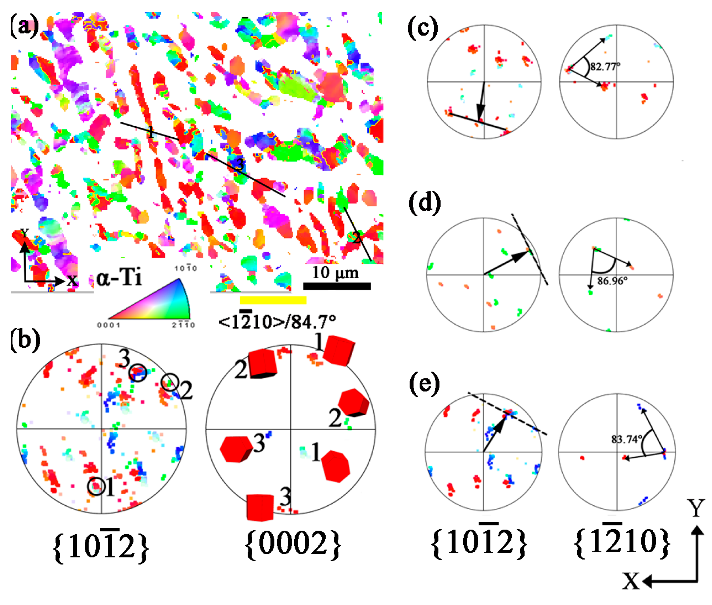 Materials 16 06739 g009