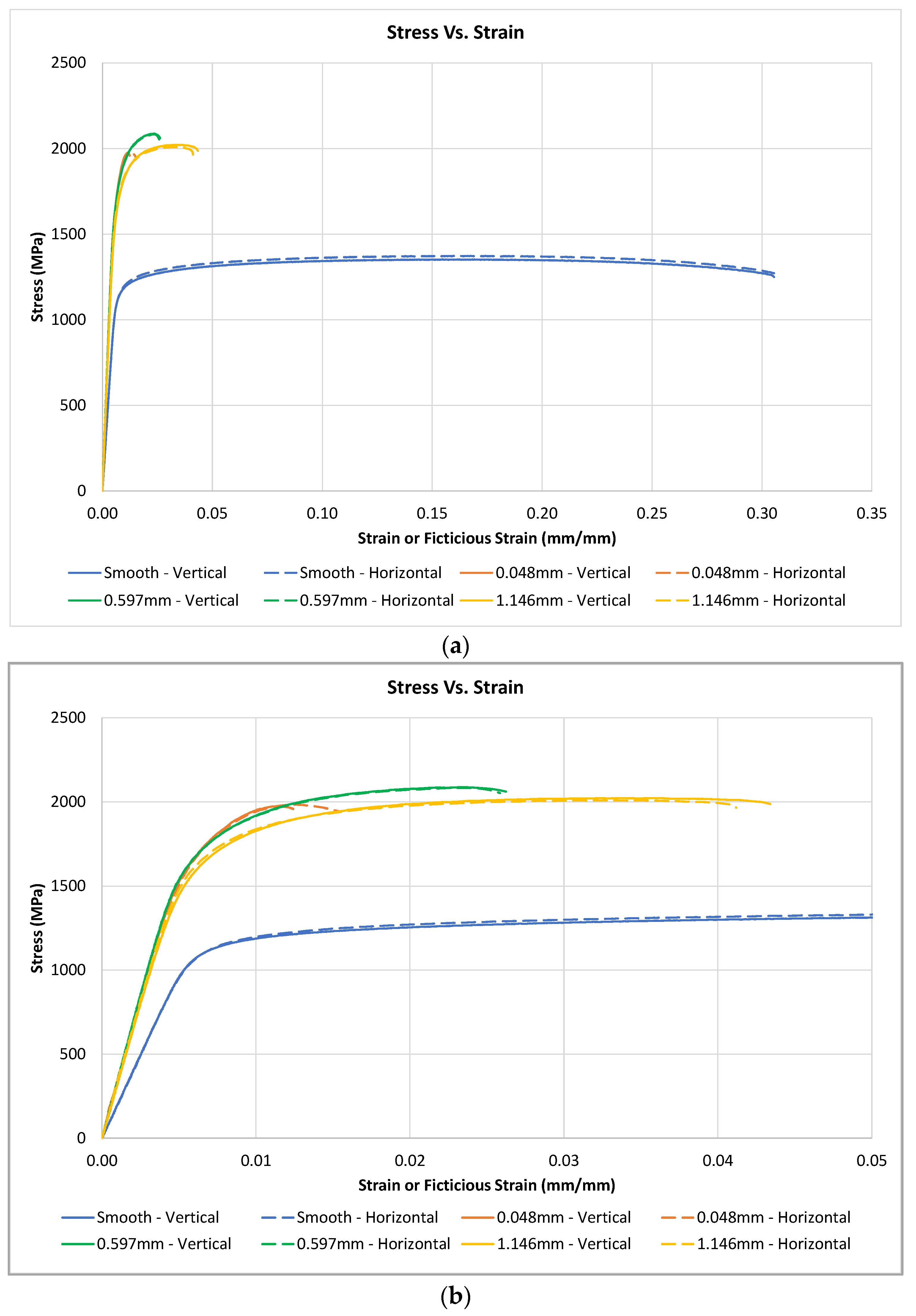 Materials 16 06740 g006