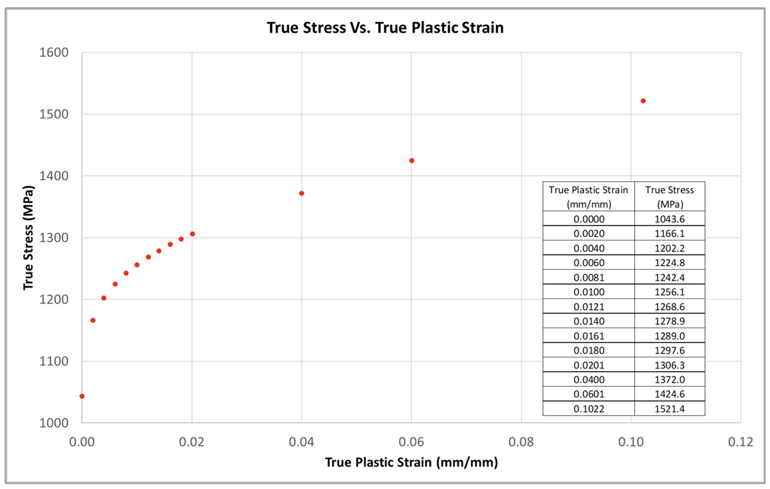 Materials 16 06740 g008