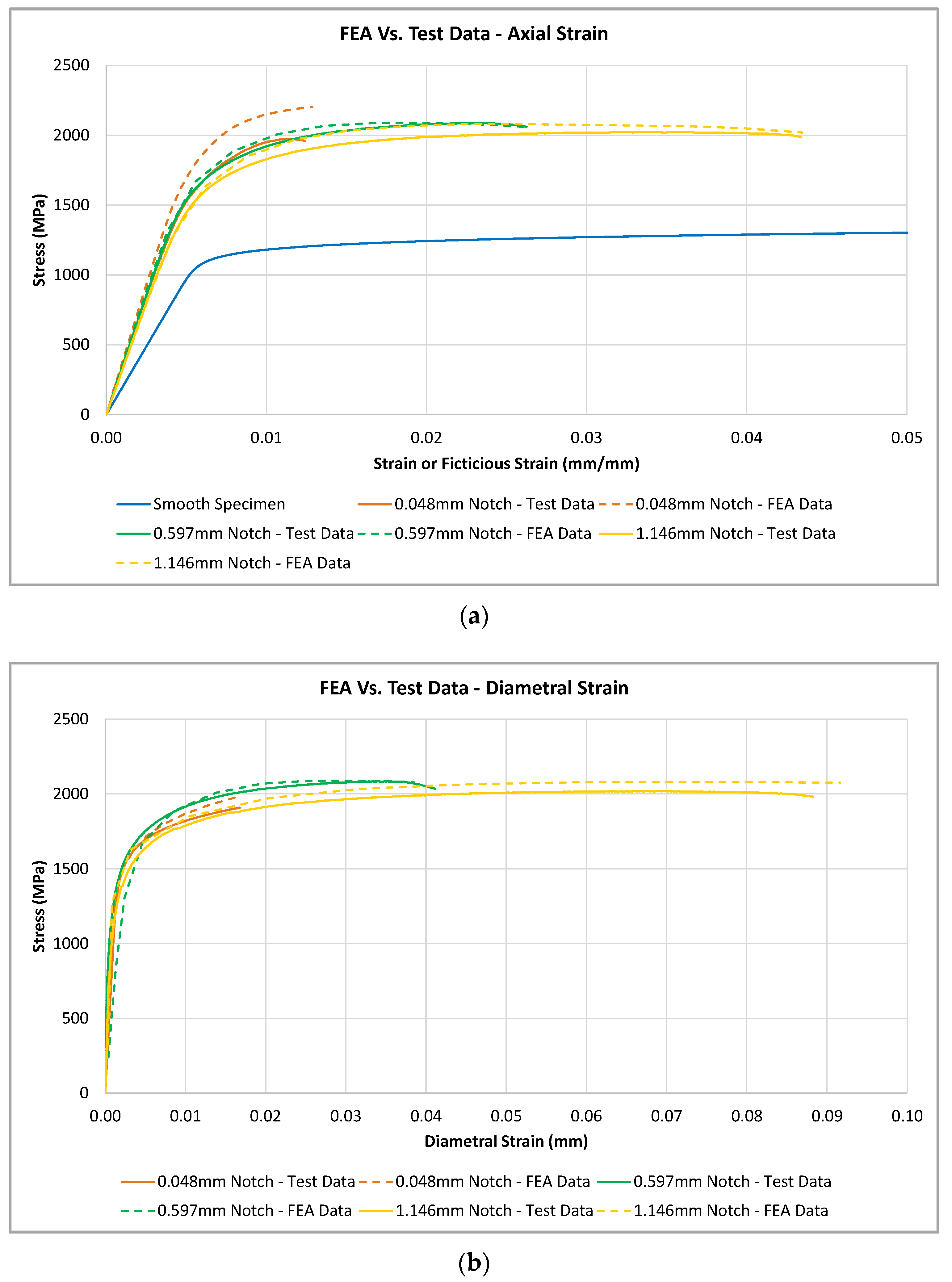 Materials 16 06740 g011