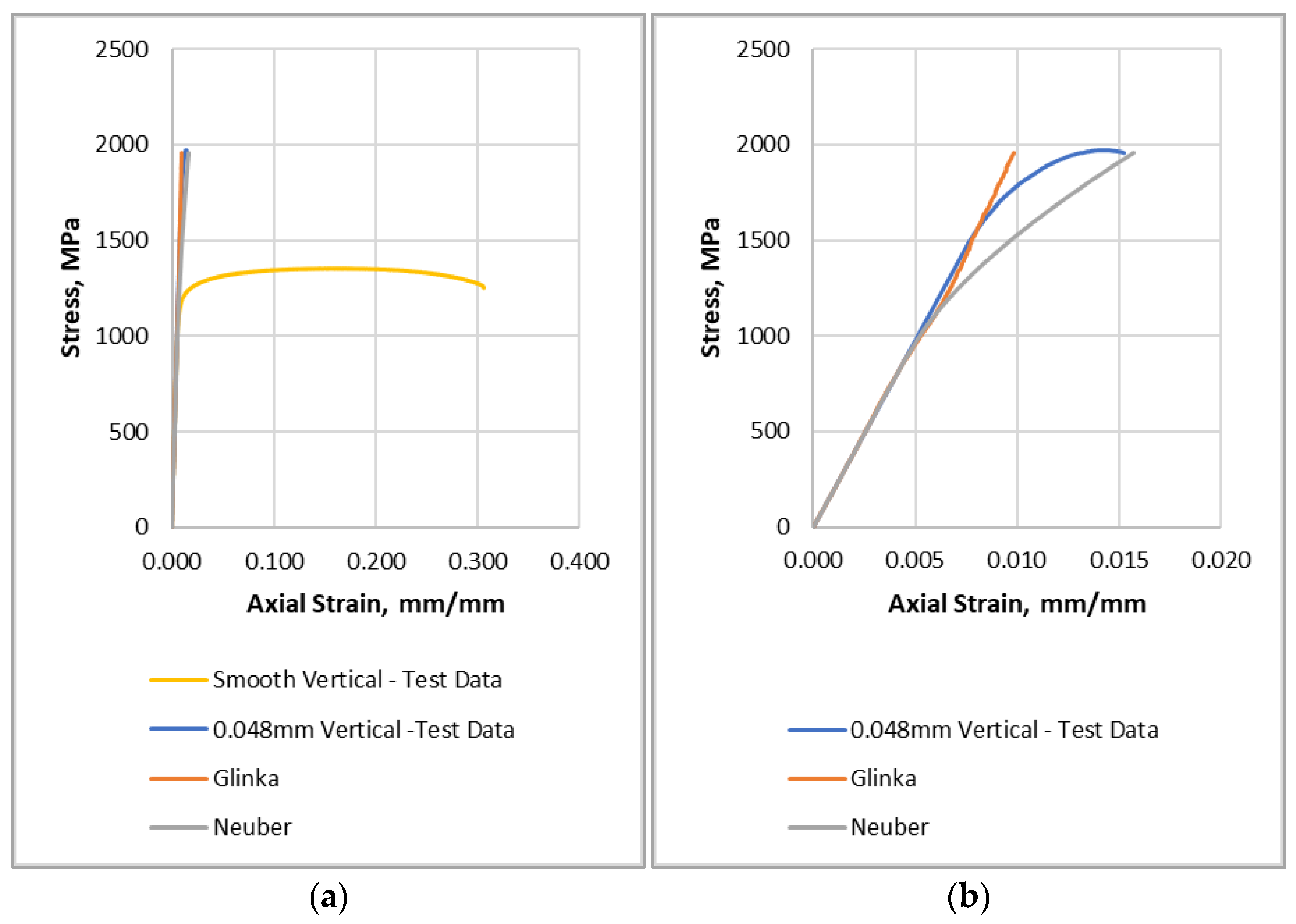 Materials 16 06740 g014