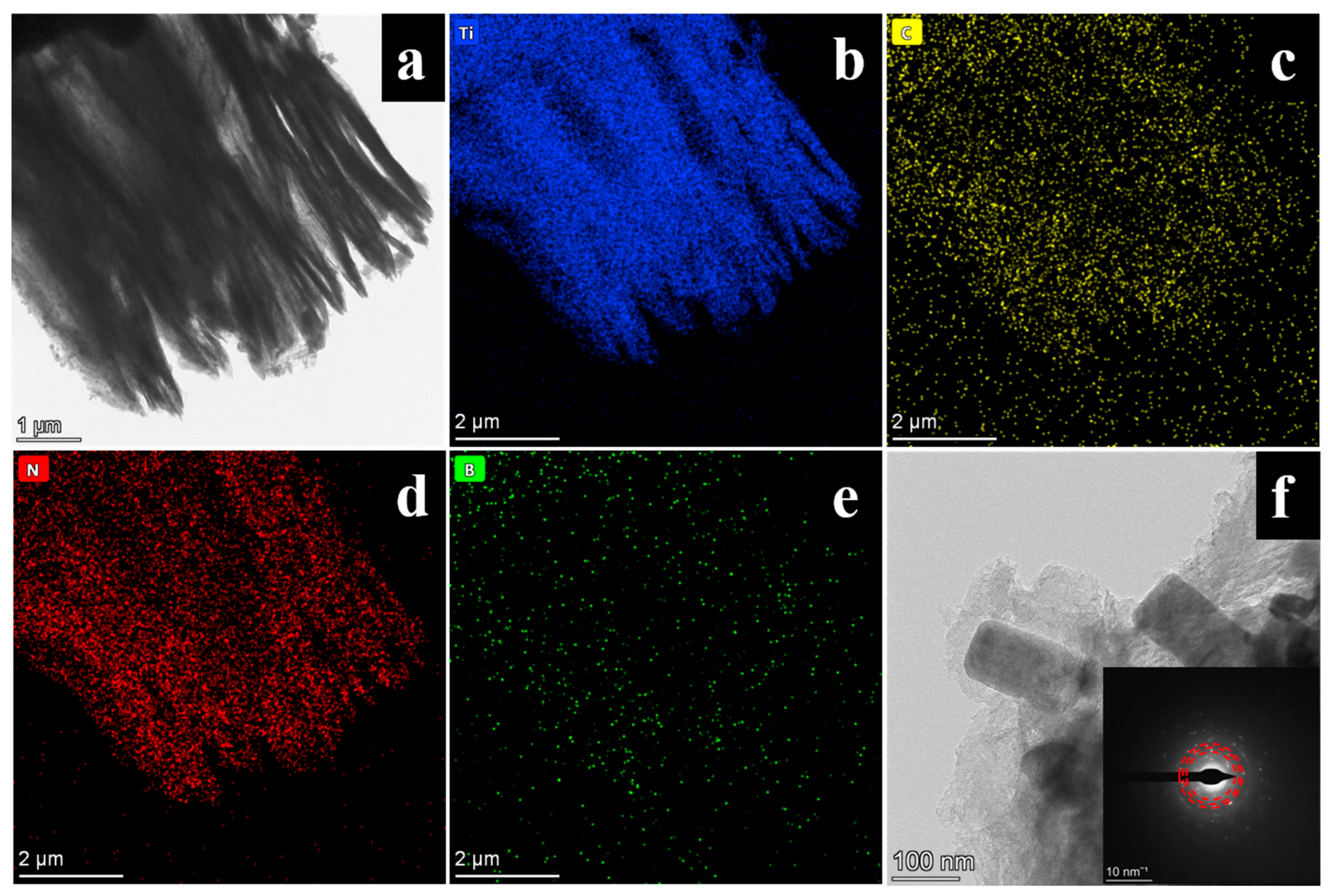 Materials 16 06752 g002 Materials 16 06752 g002