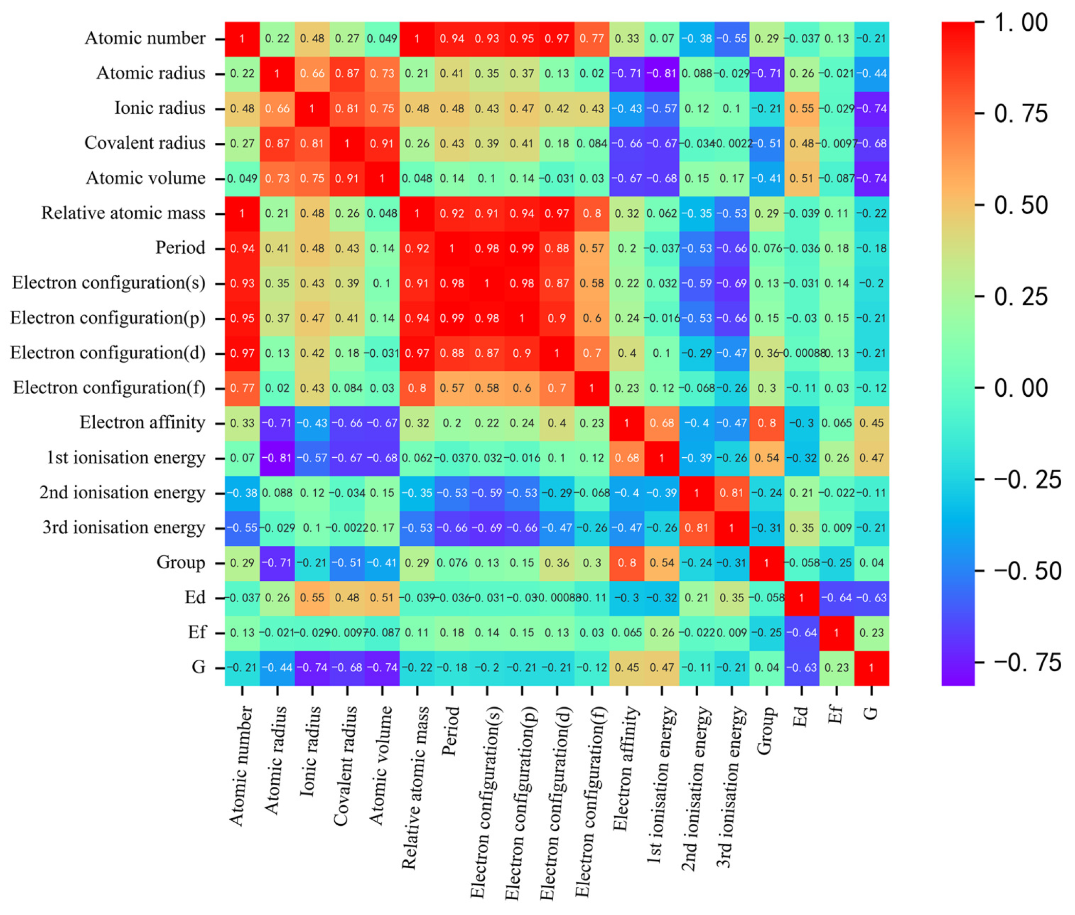 Materials 16 06757 g002