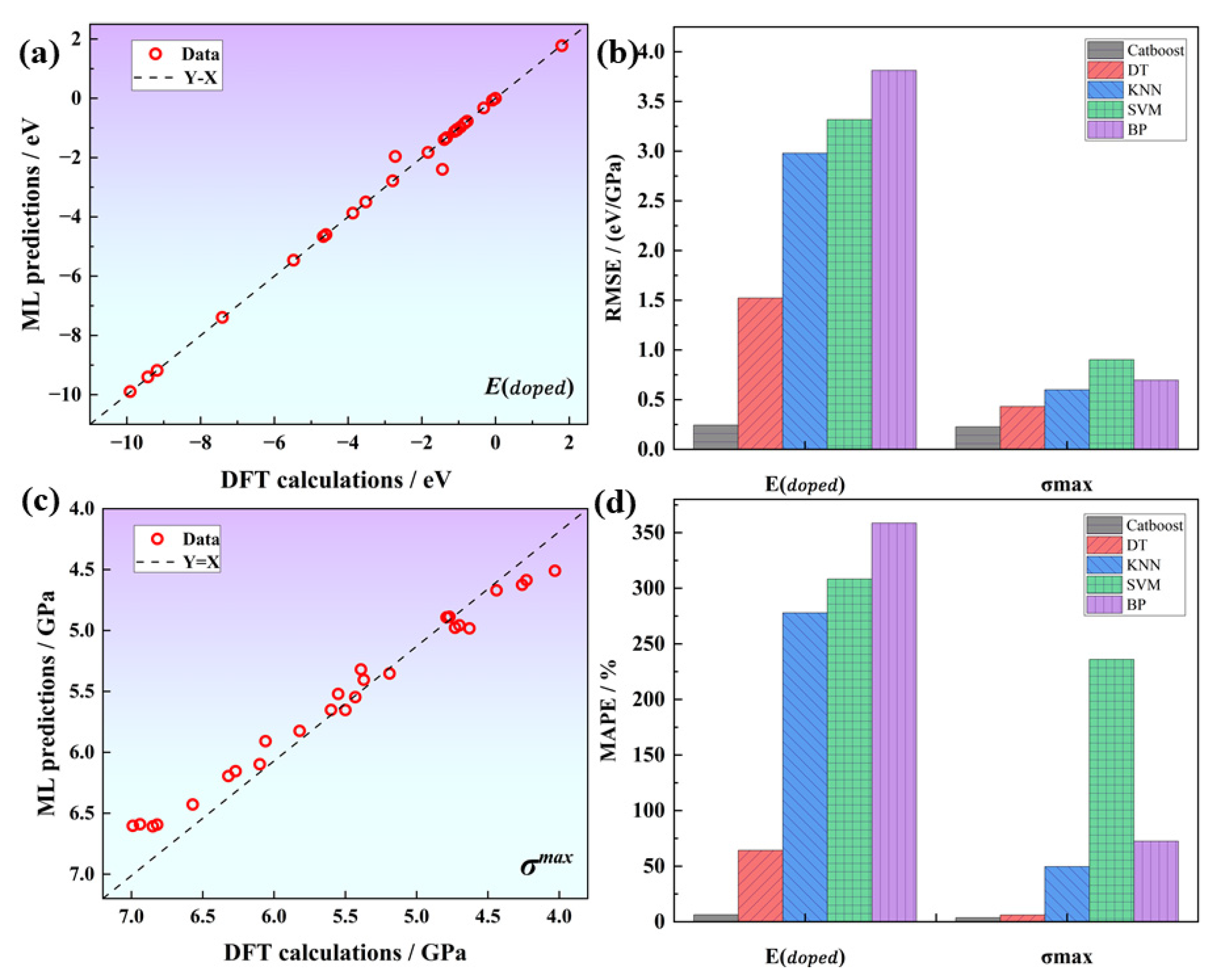 Materials 16 06757 g005