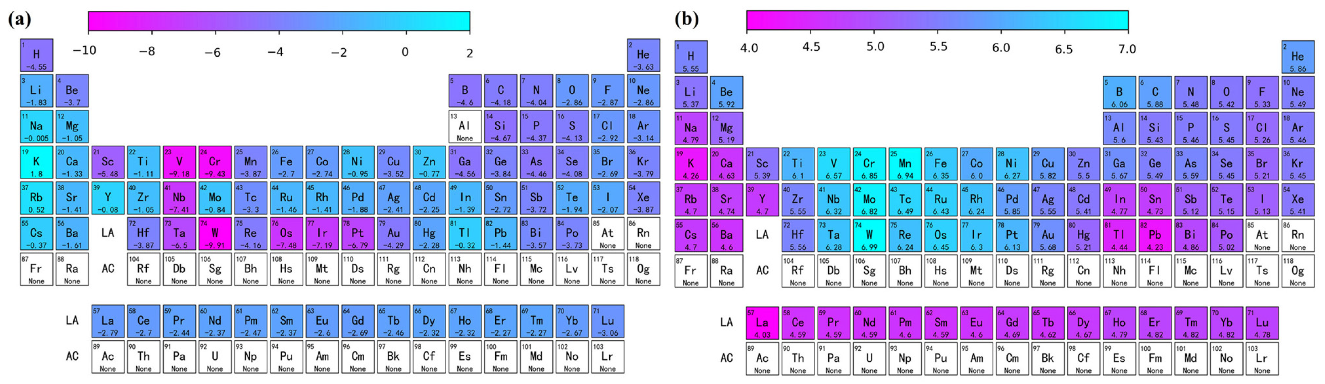Materials 16 06757 g007