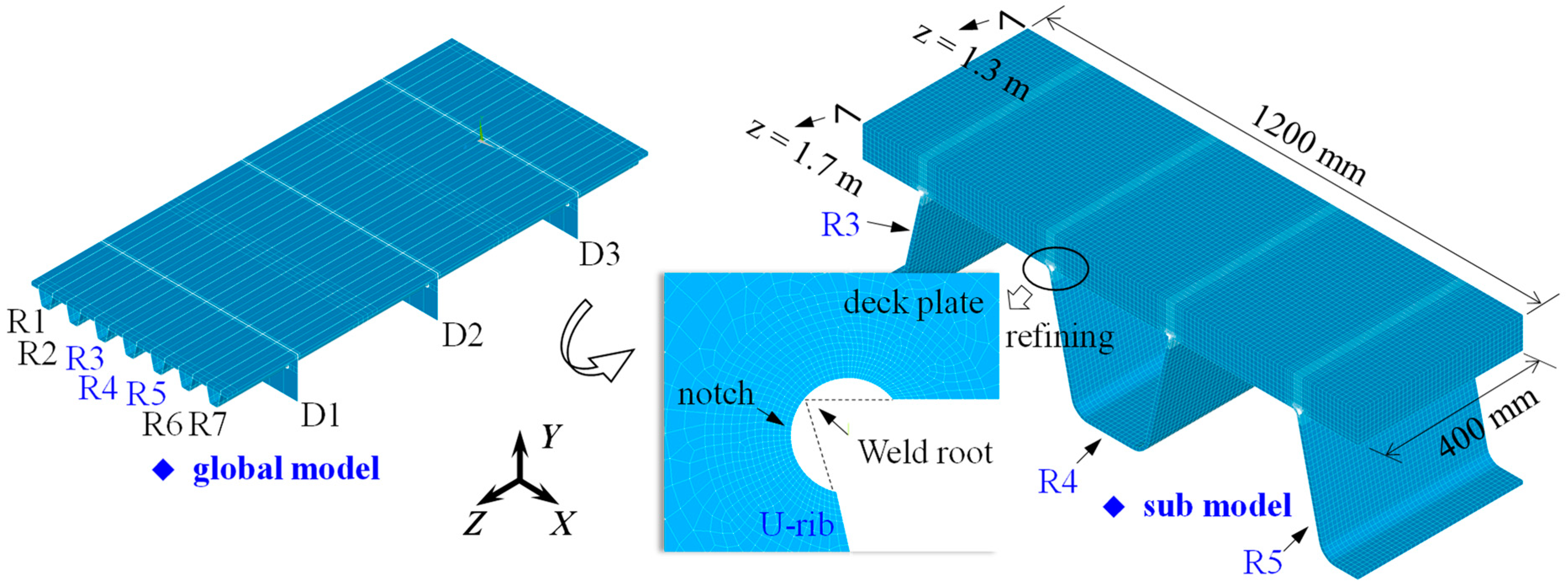 Materials 16 06760 g002