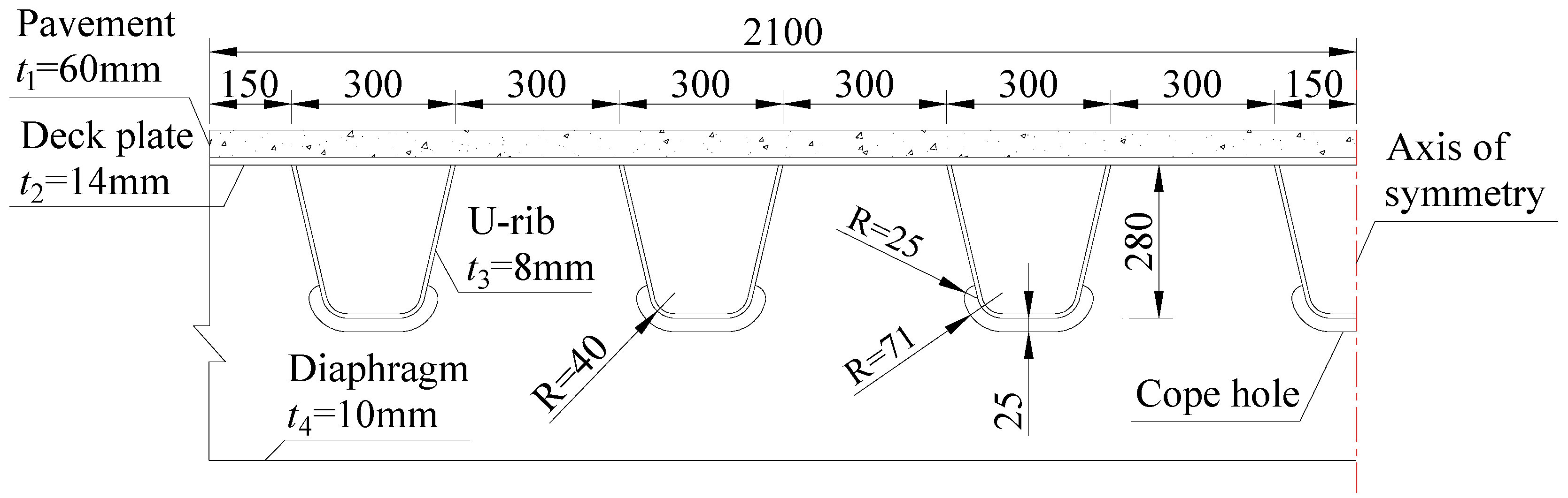 Materials 16 06760 g003