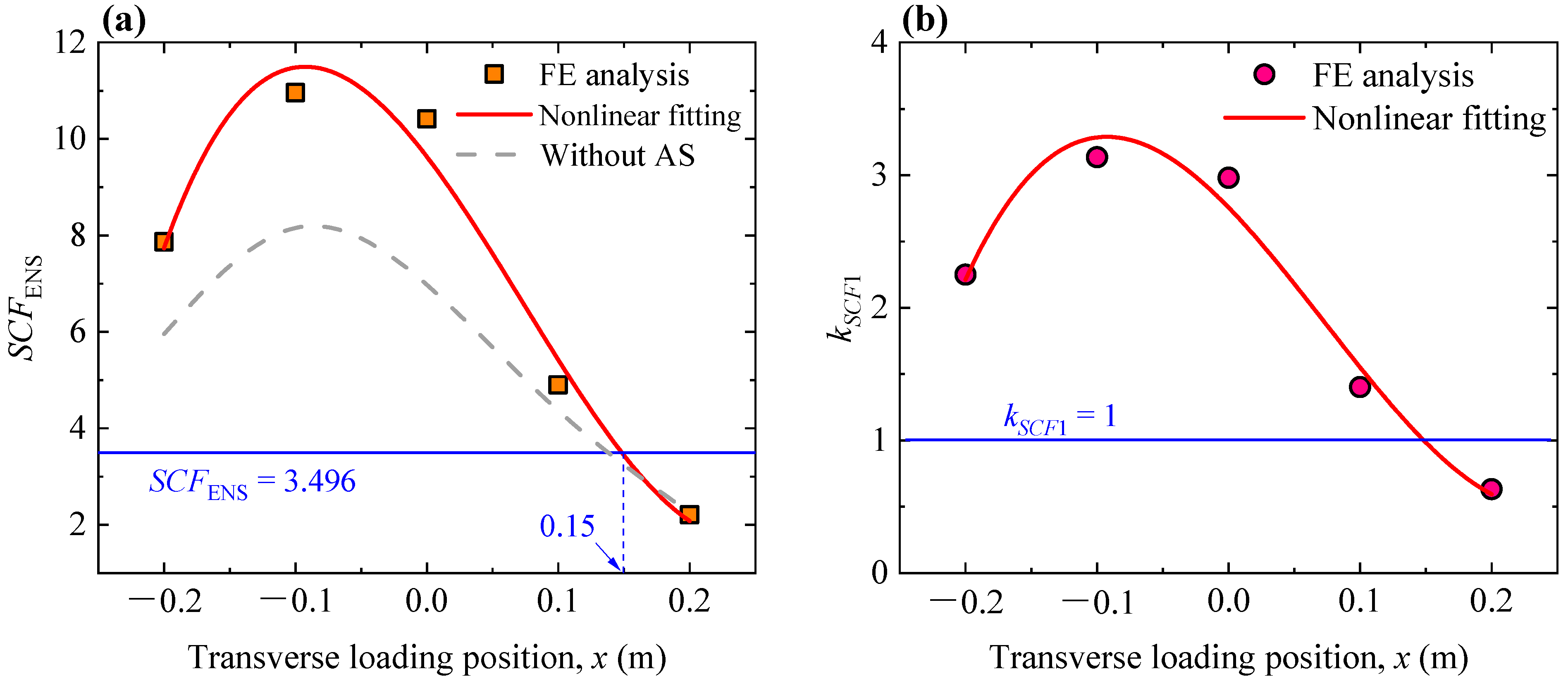Materials 16 06760 g006