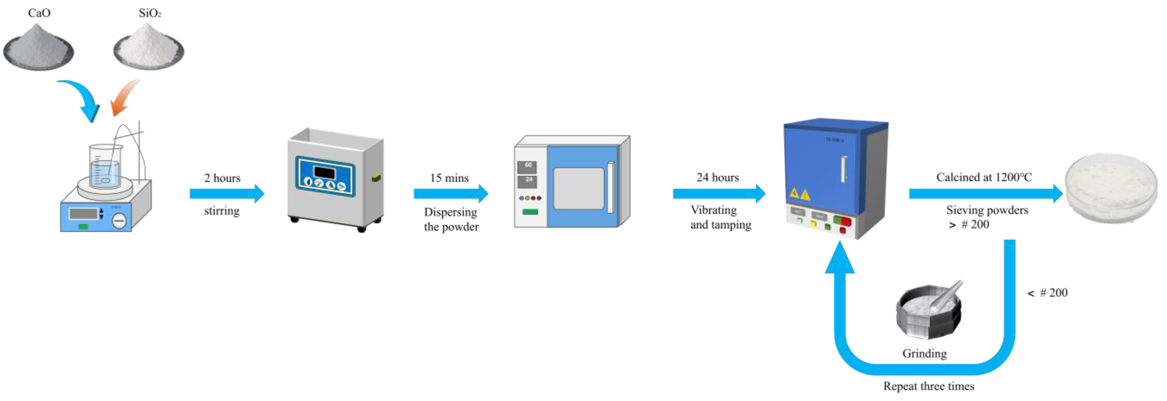 Materials 16 06762 g001