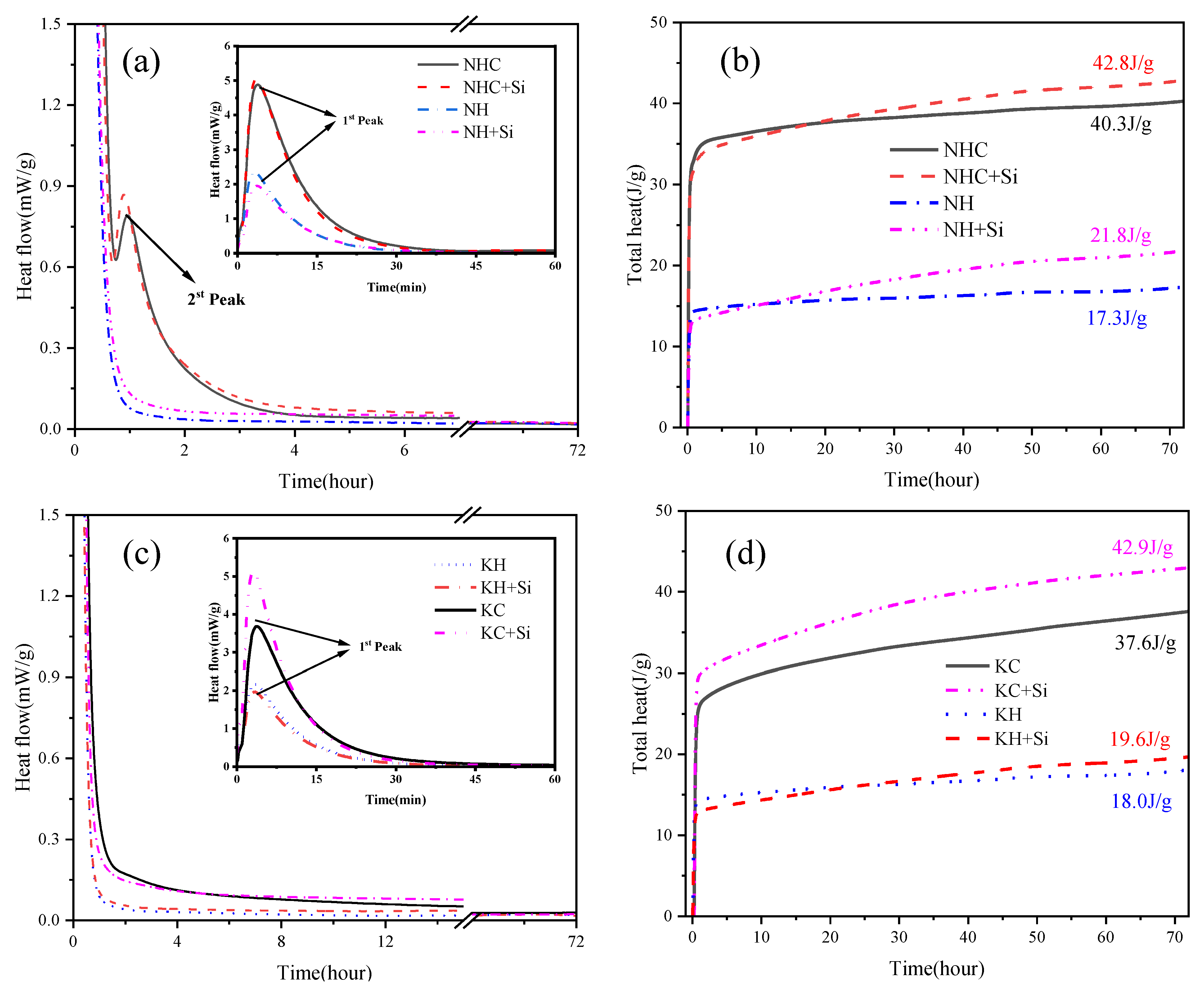 Materials 16 06762 g004