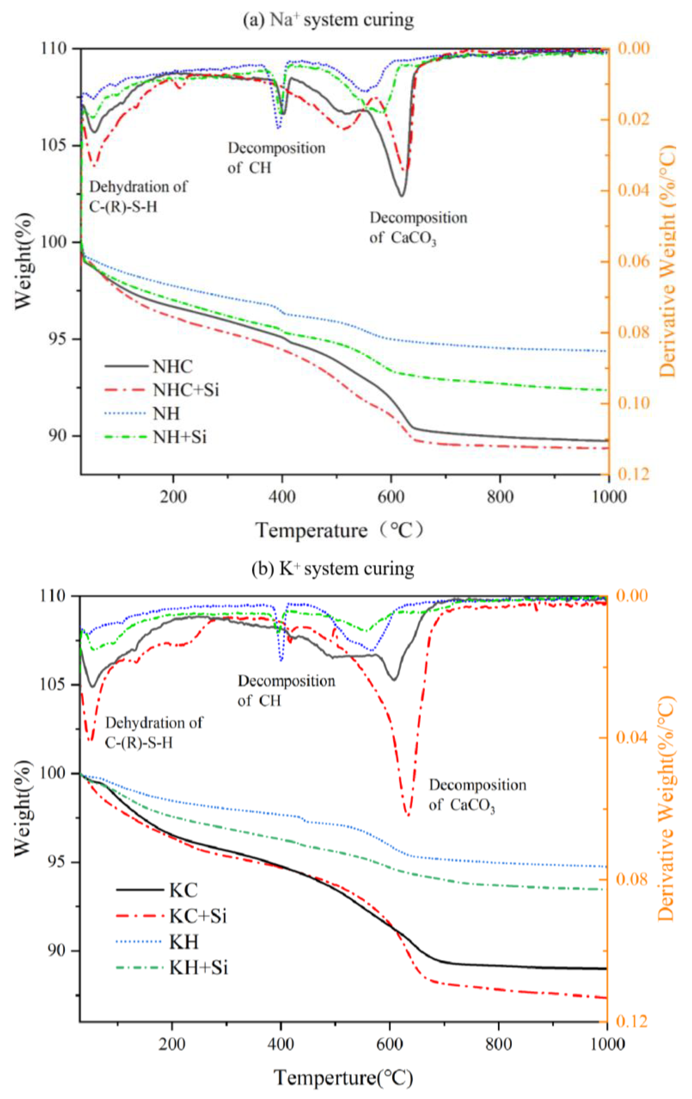 Materials 16 06762 g007