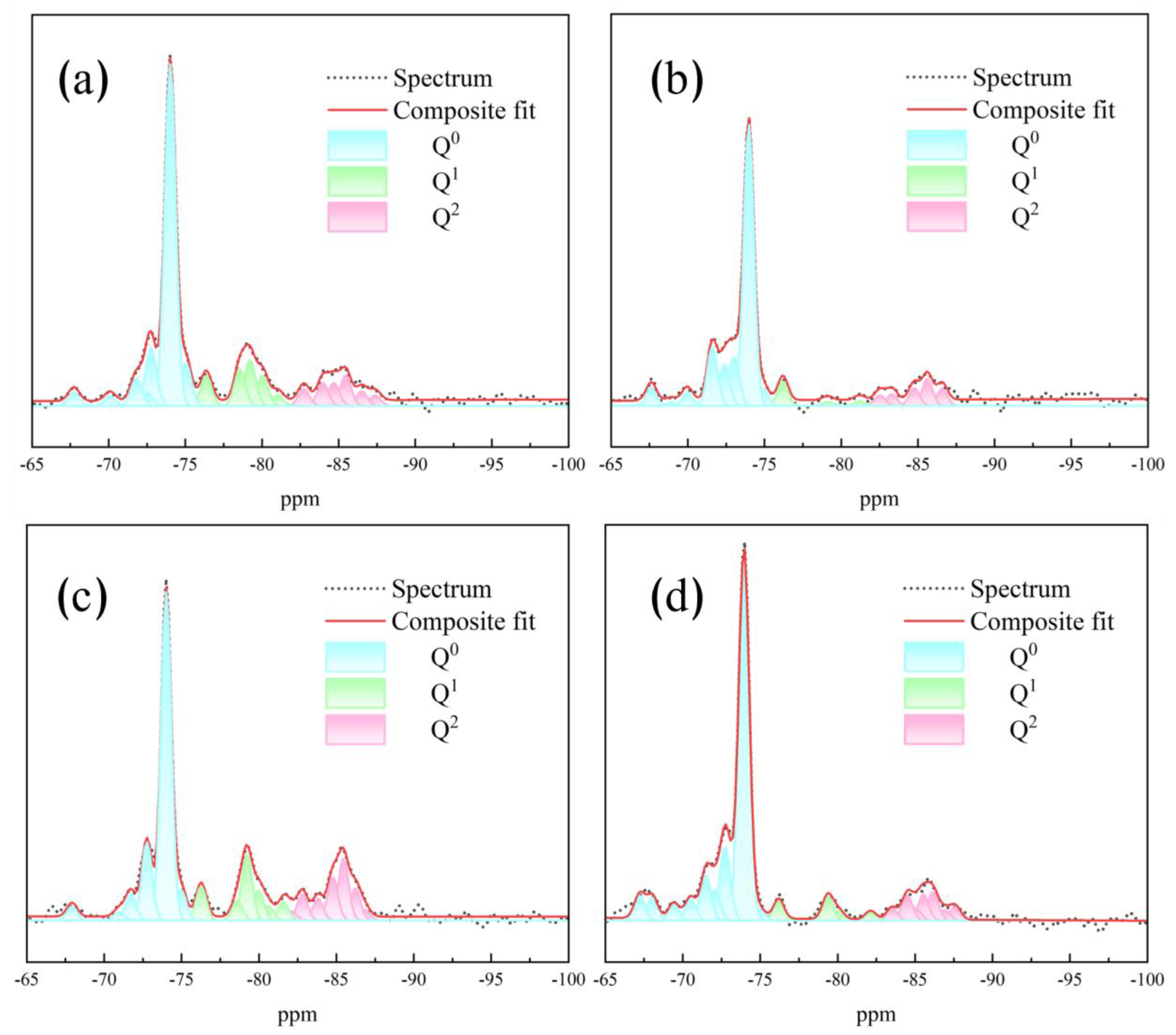 Materials 16 06762 g009