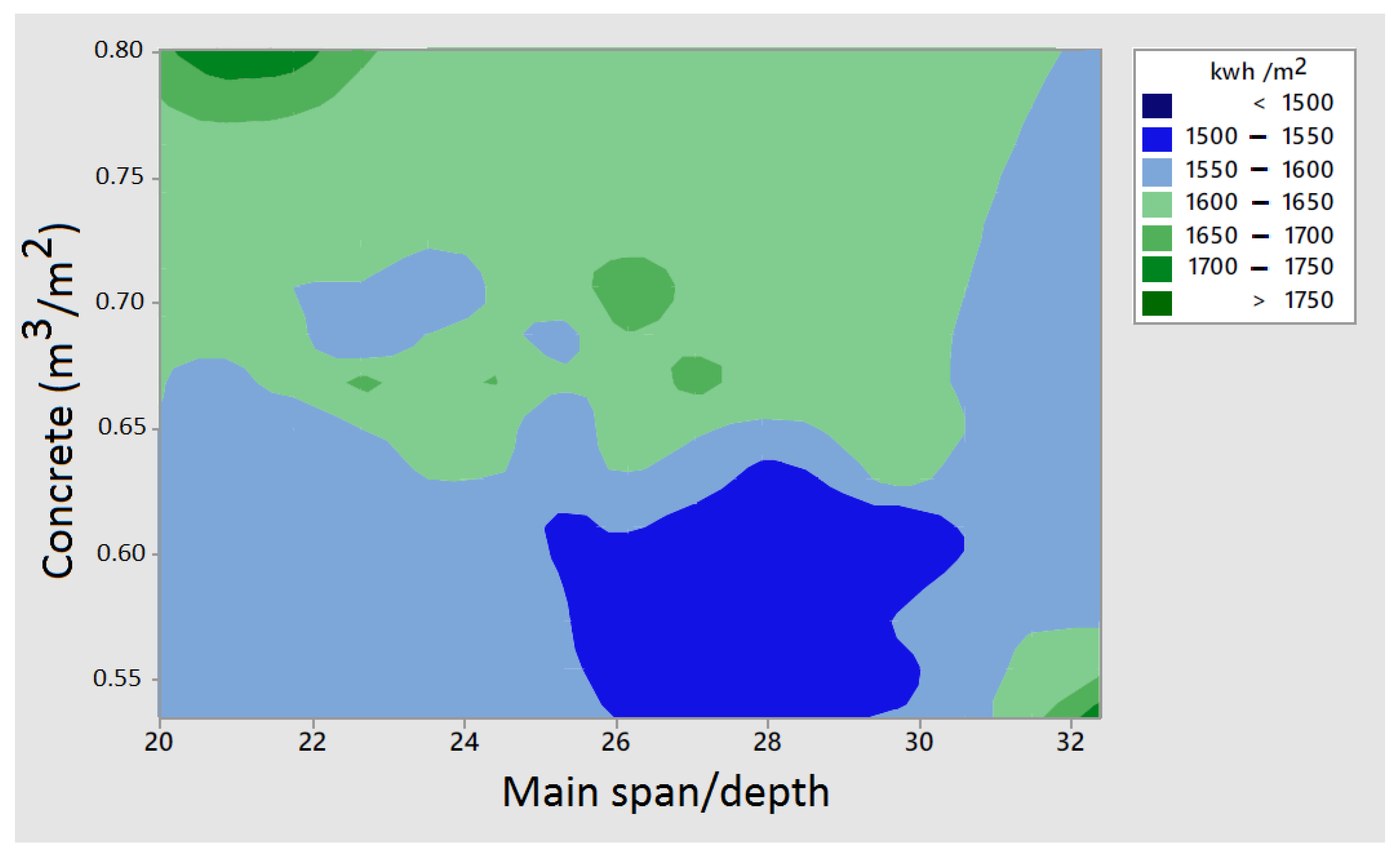 Materials 16 06767 g004