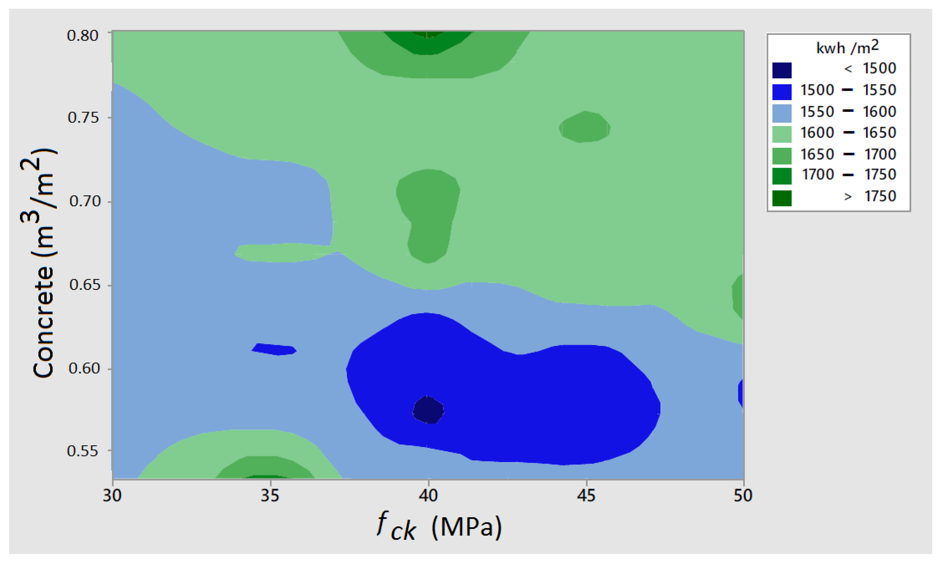 Materials 16 06767 g006