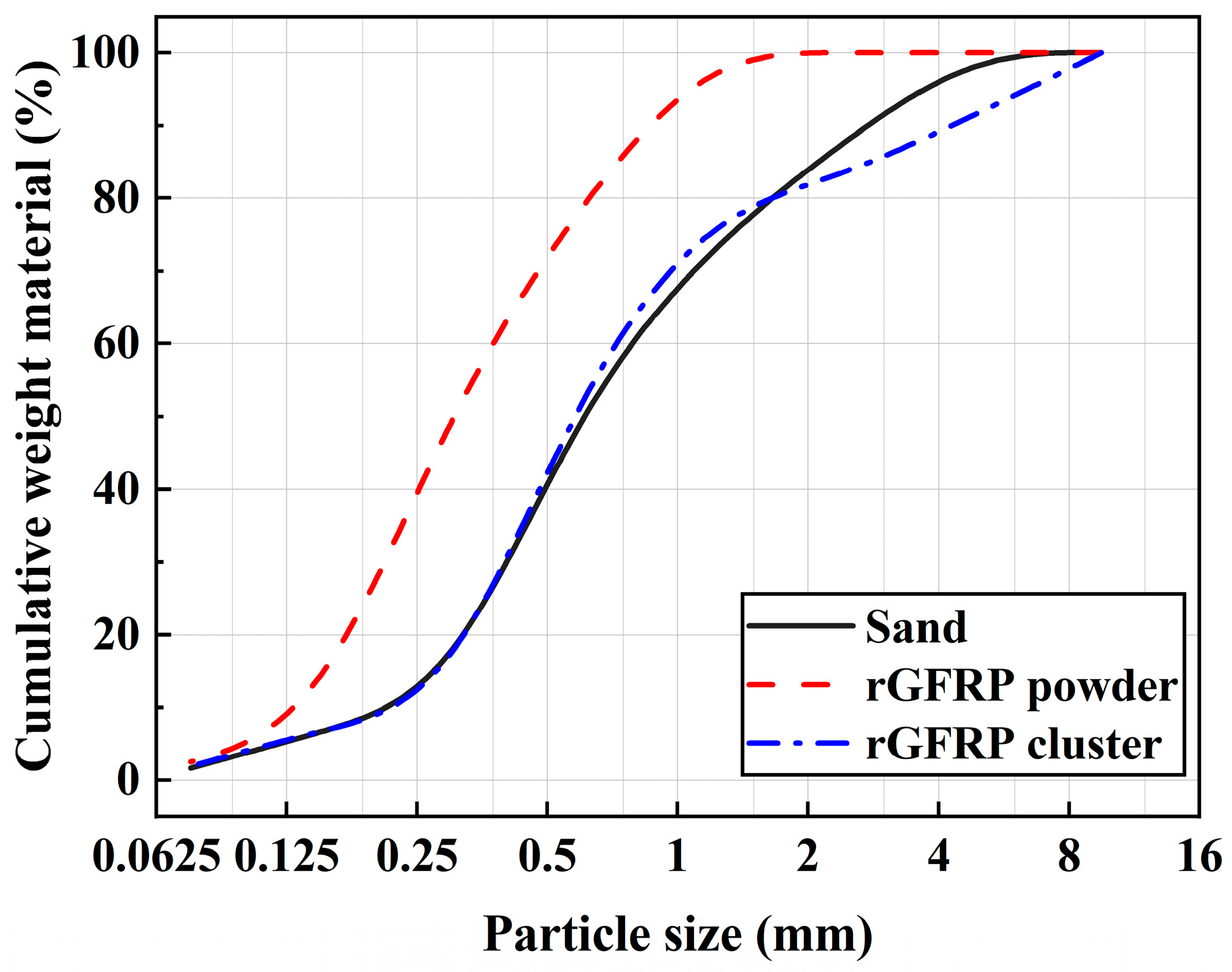Materials 16 06772 g002 Materials 16 06772 g002