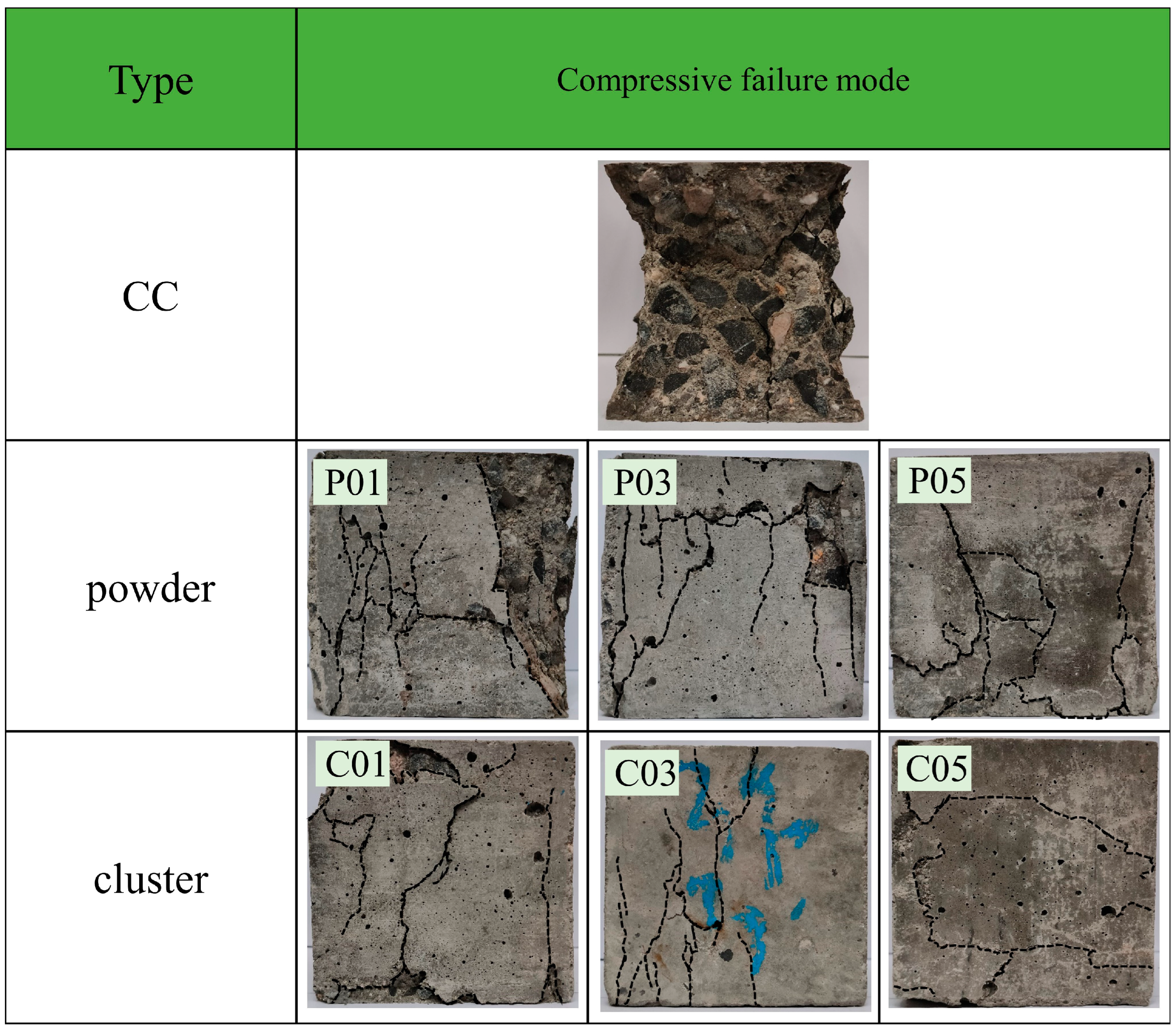 Materials 16 06772 g007 Materials 16 06772 g007