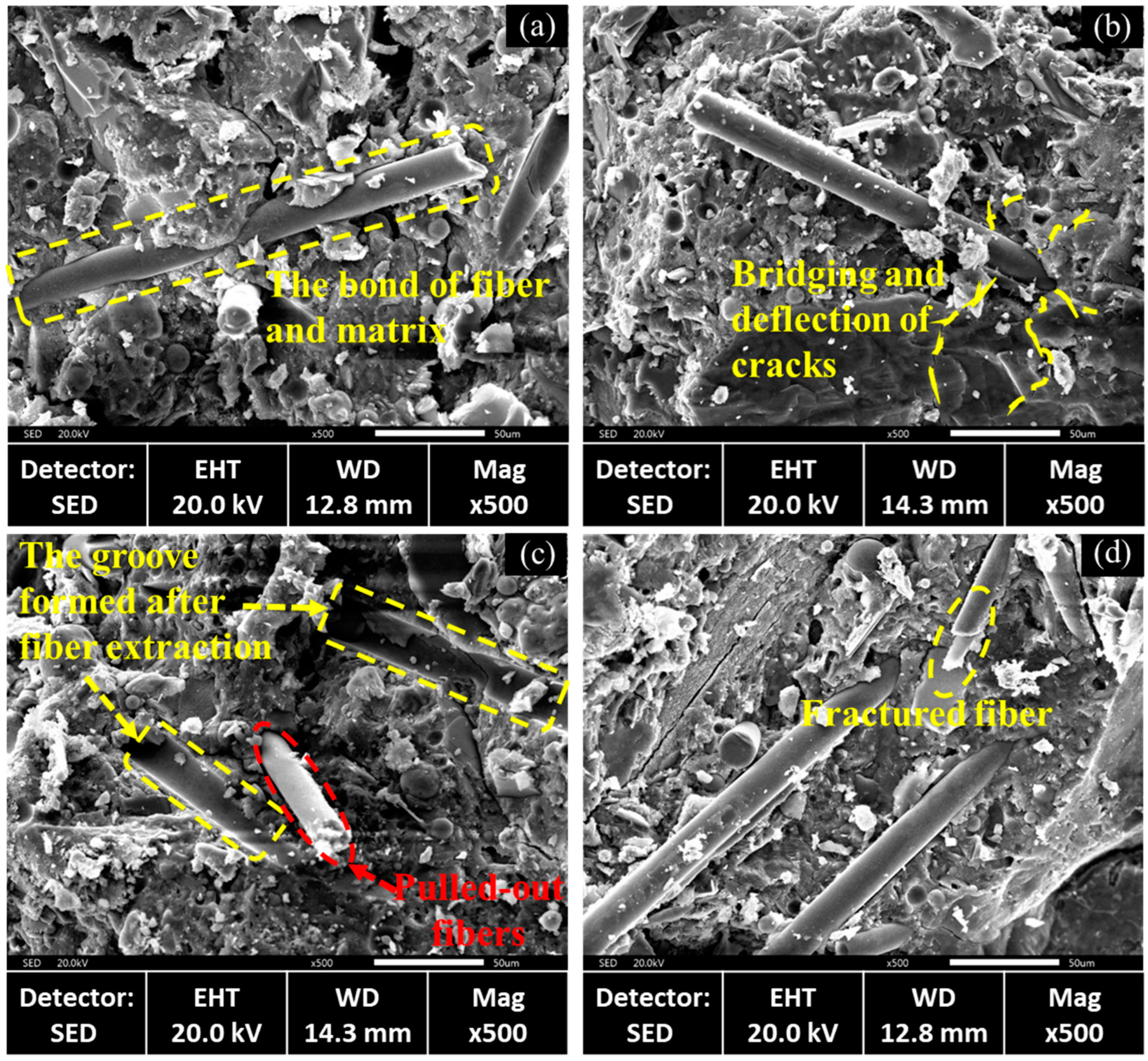 Materials 16 06772 g012 Materials 16 06772 g012