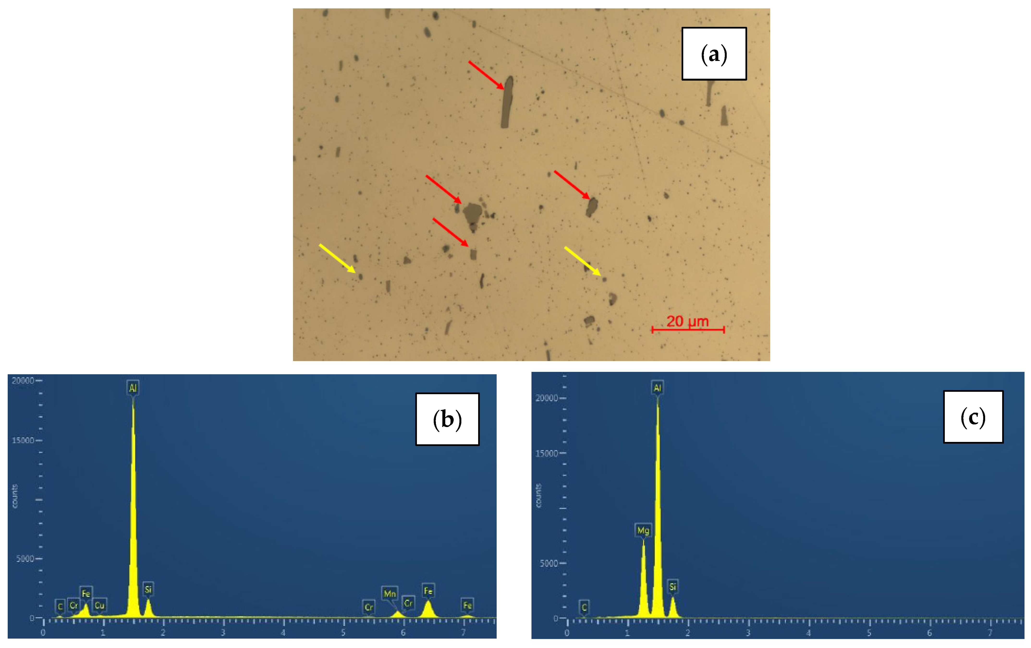 Materials 16 06778 g004