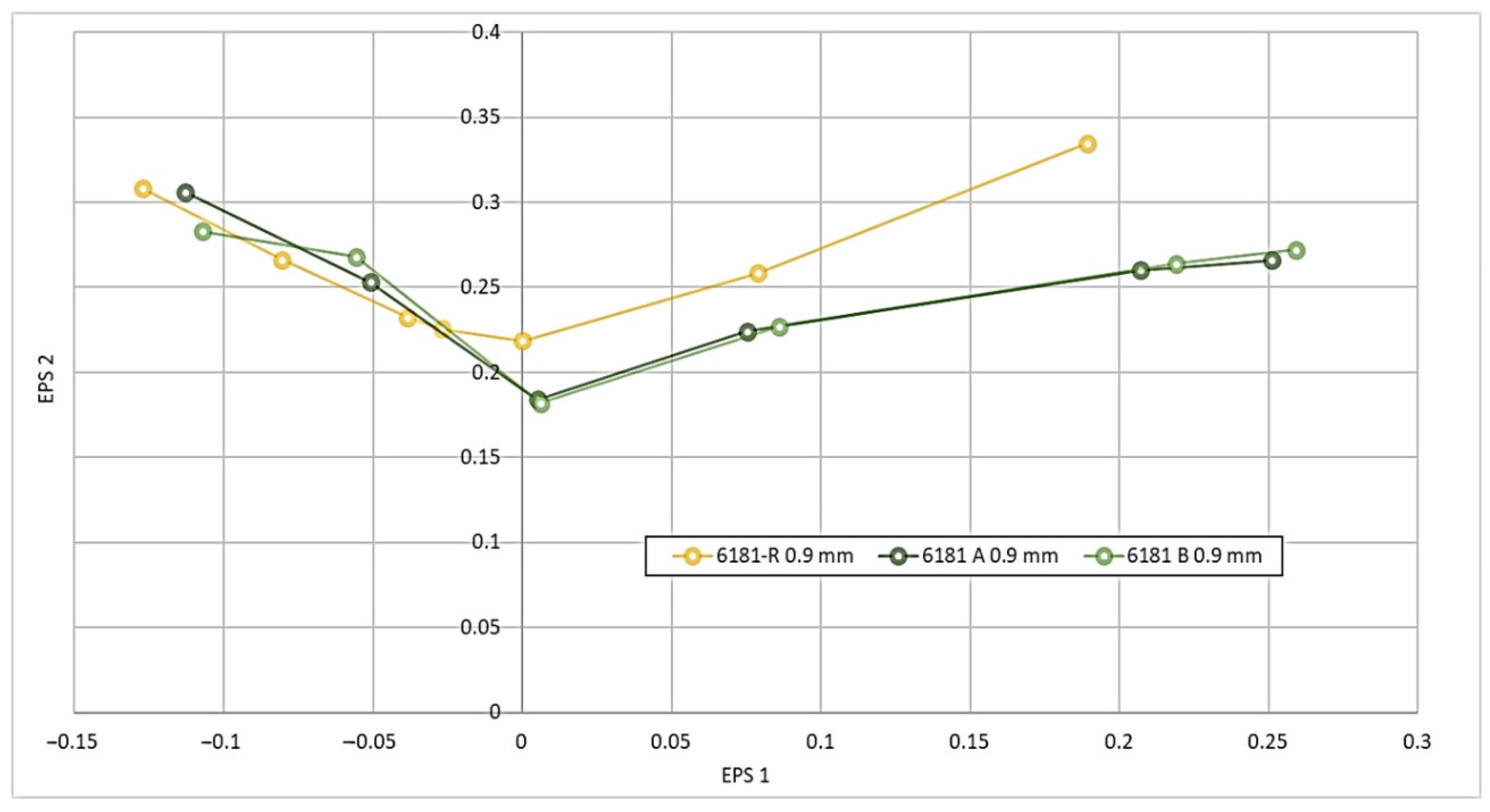 Materials 16 06778 g010