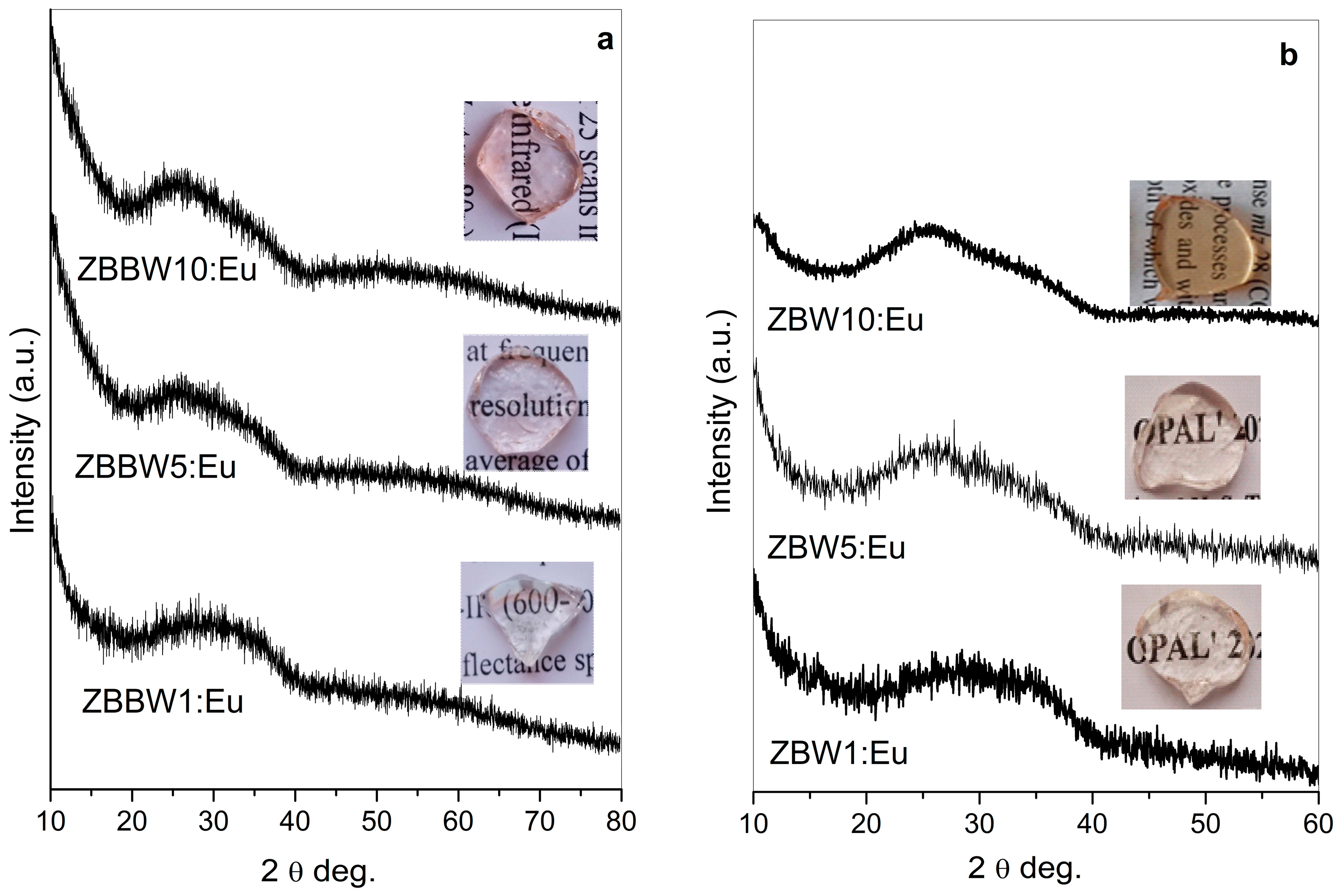 Materials 16 06779 g001 Materials 16 06779 g001