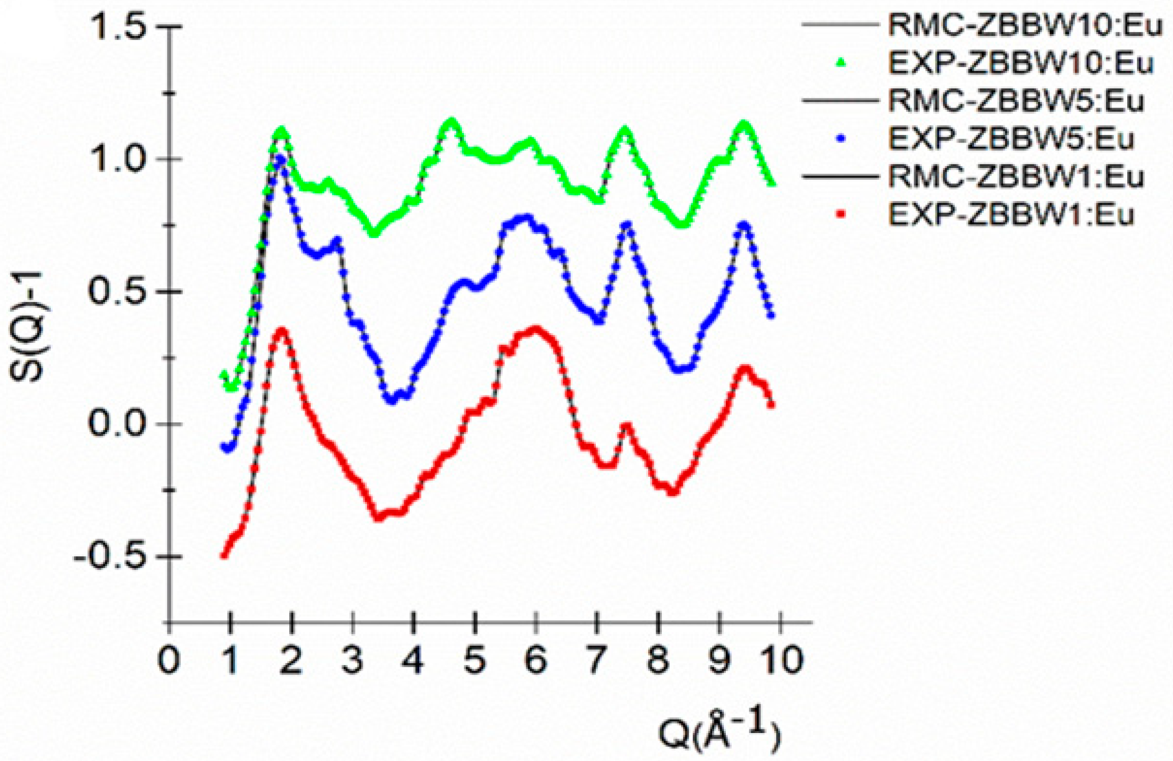 Materials 16 06779 g004 Materials 16 06779 g004