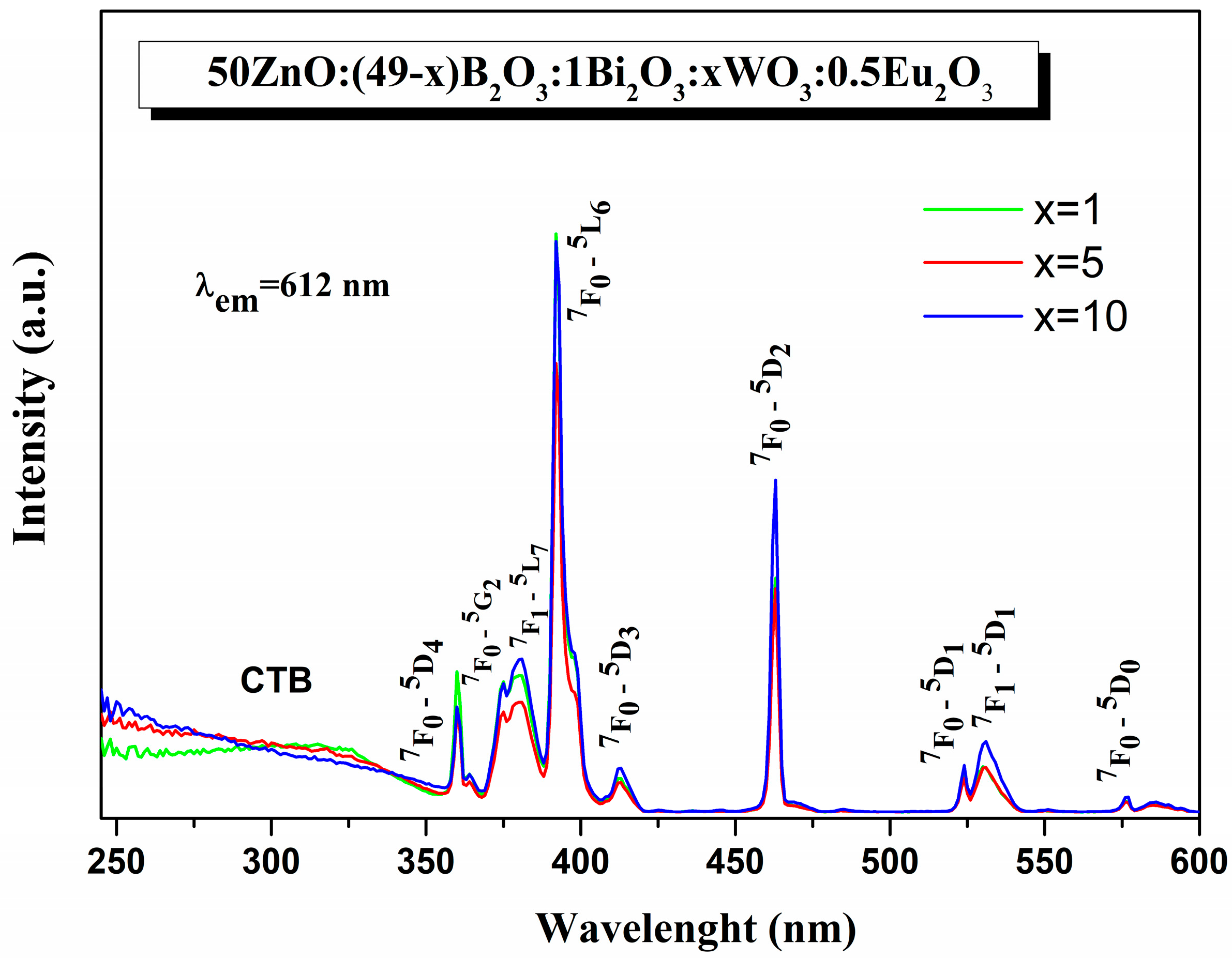 Materials 16 06779 g006 Materials 16 06779 g006