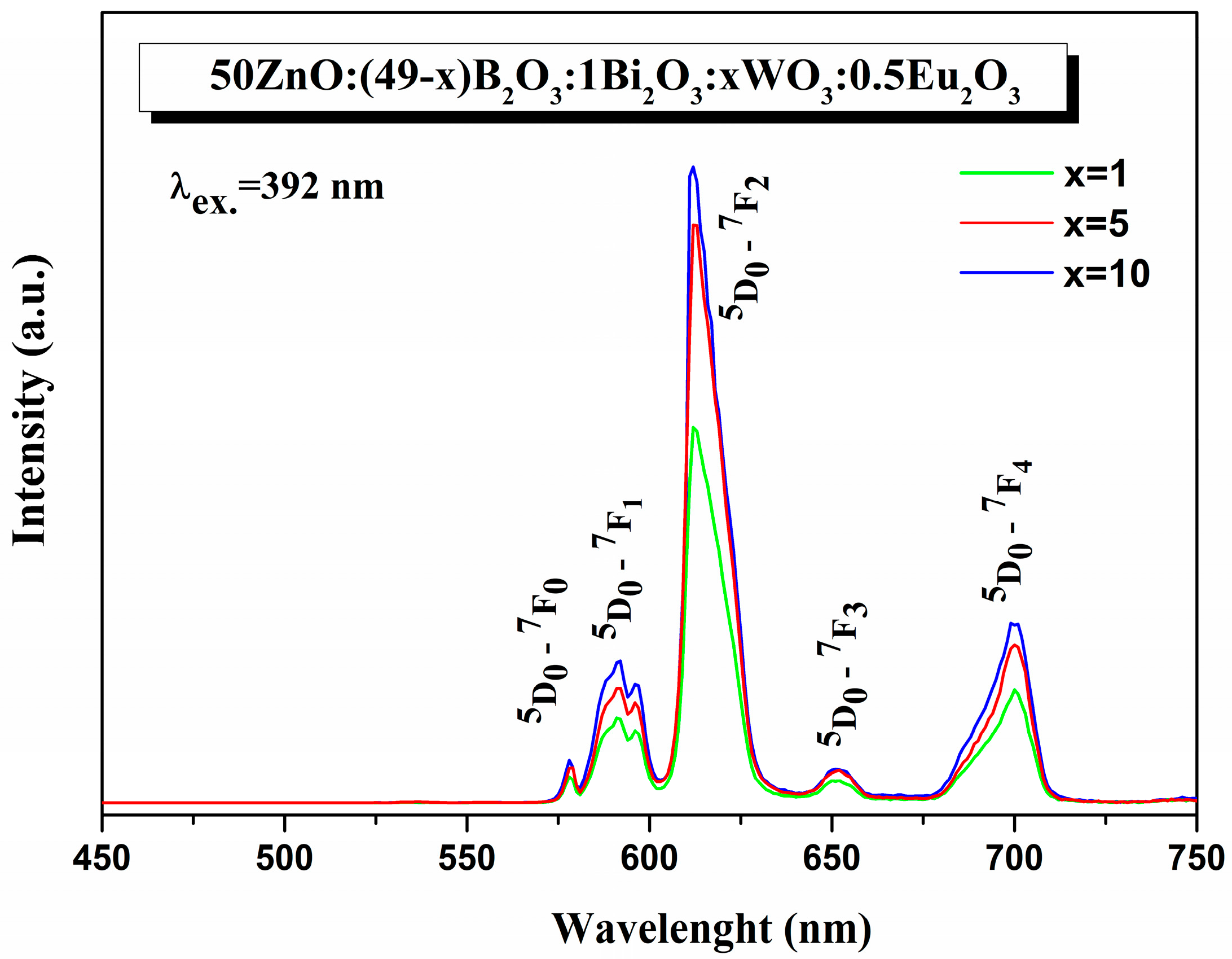 Materials 16 06779 g007 Materials 16 06779 g007